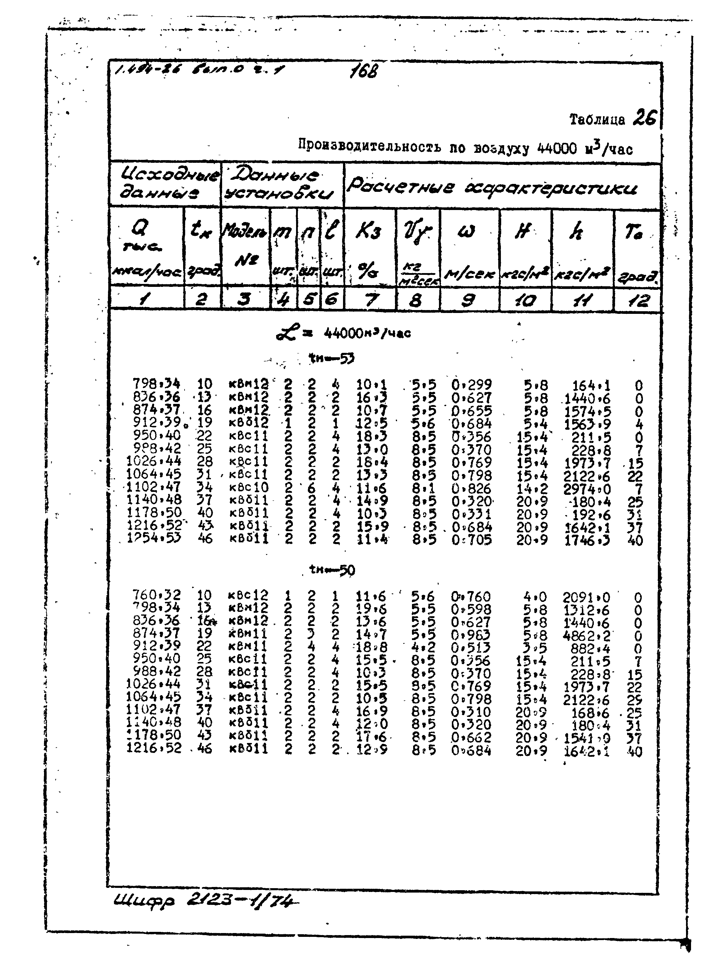 Серия 1.494-26