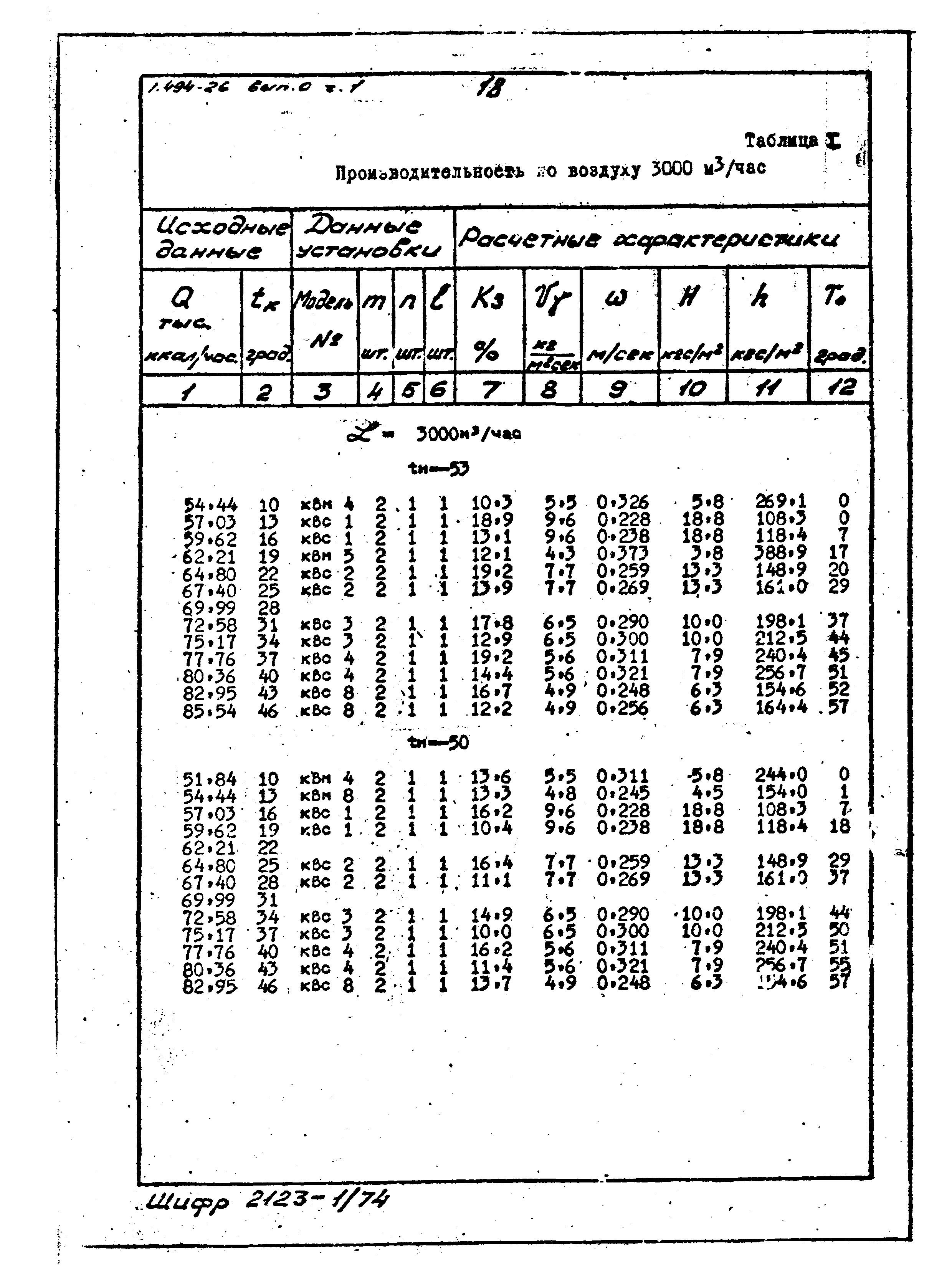 Серия 1.494-26