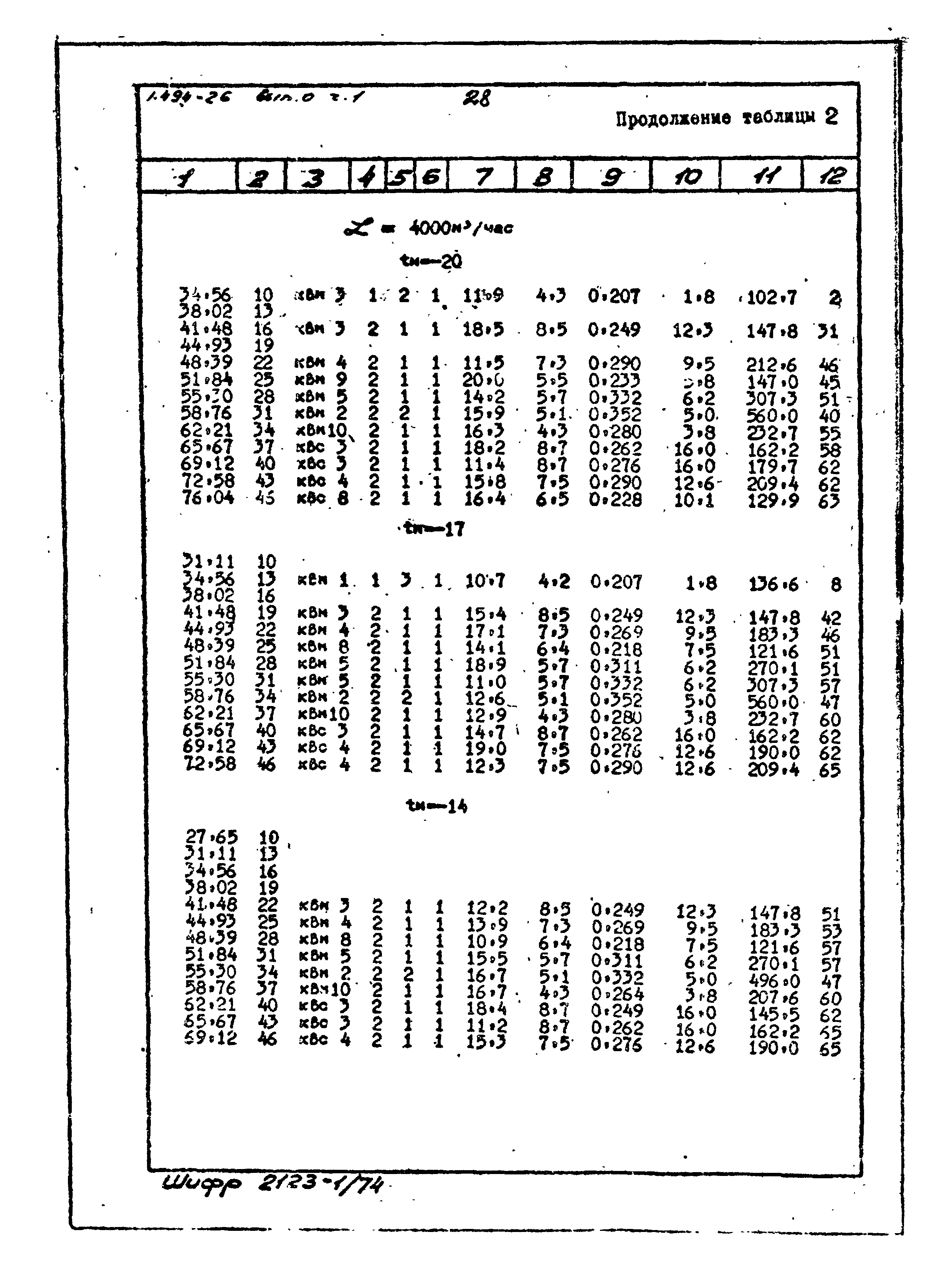 Серия 1.494-26