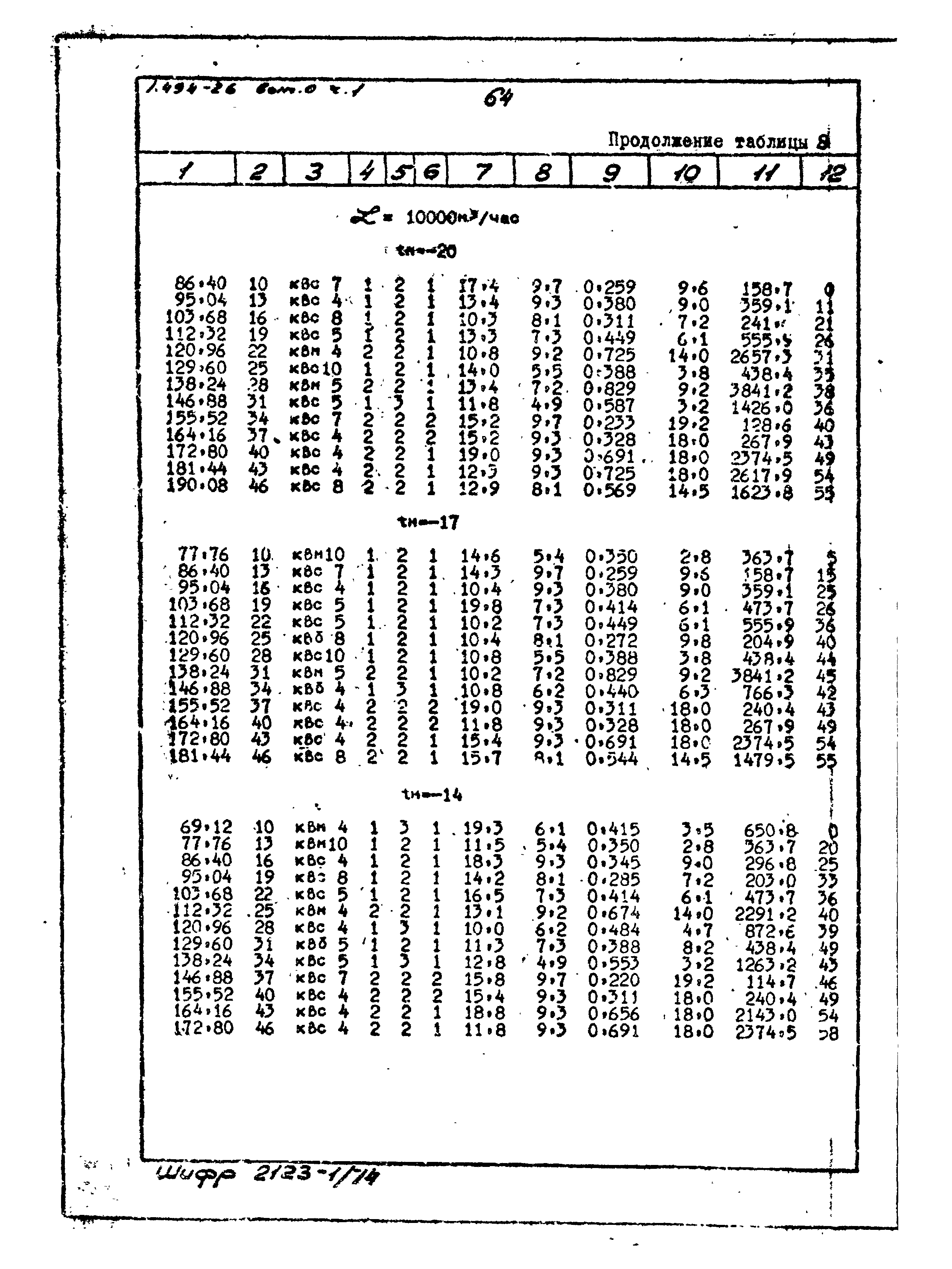 Серия 1.494-26