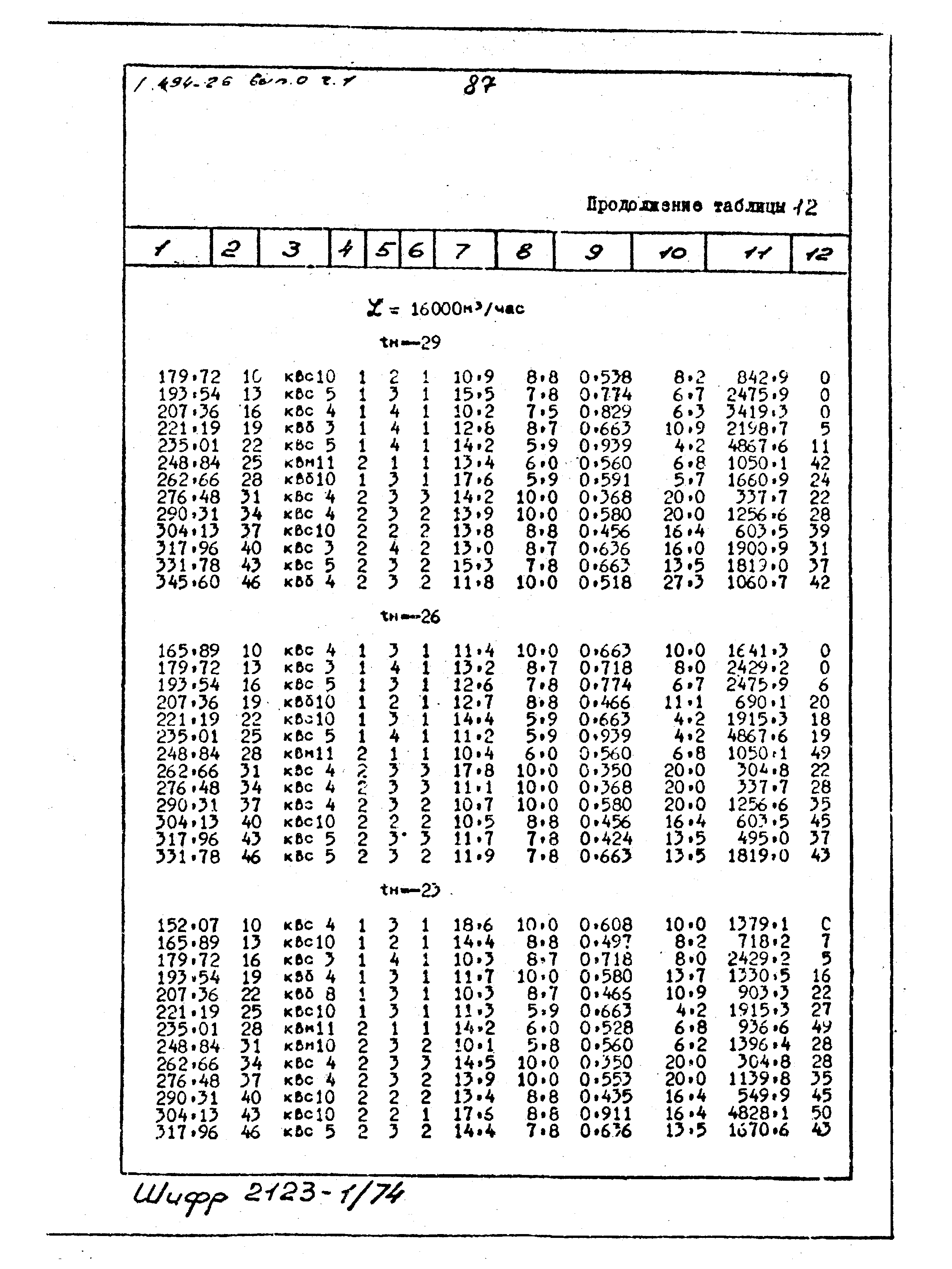 Серия 1.494-26