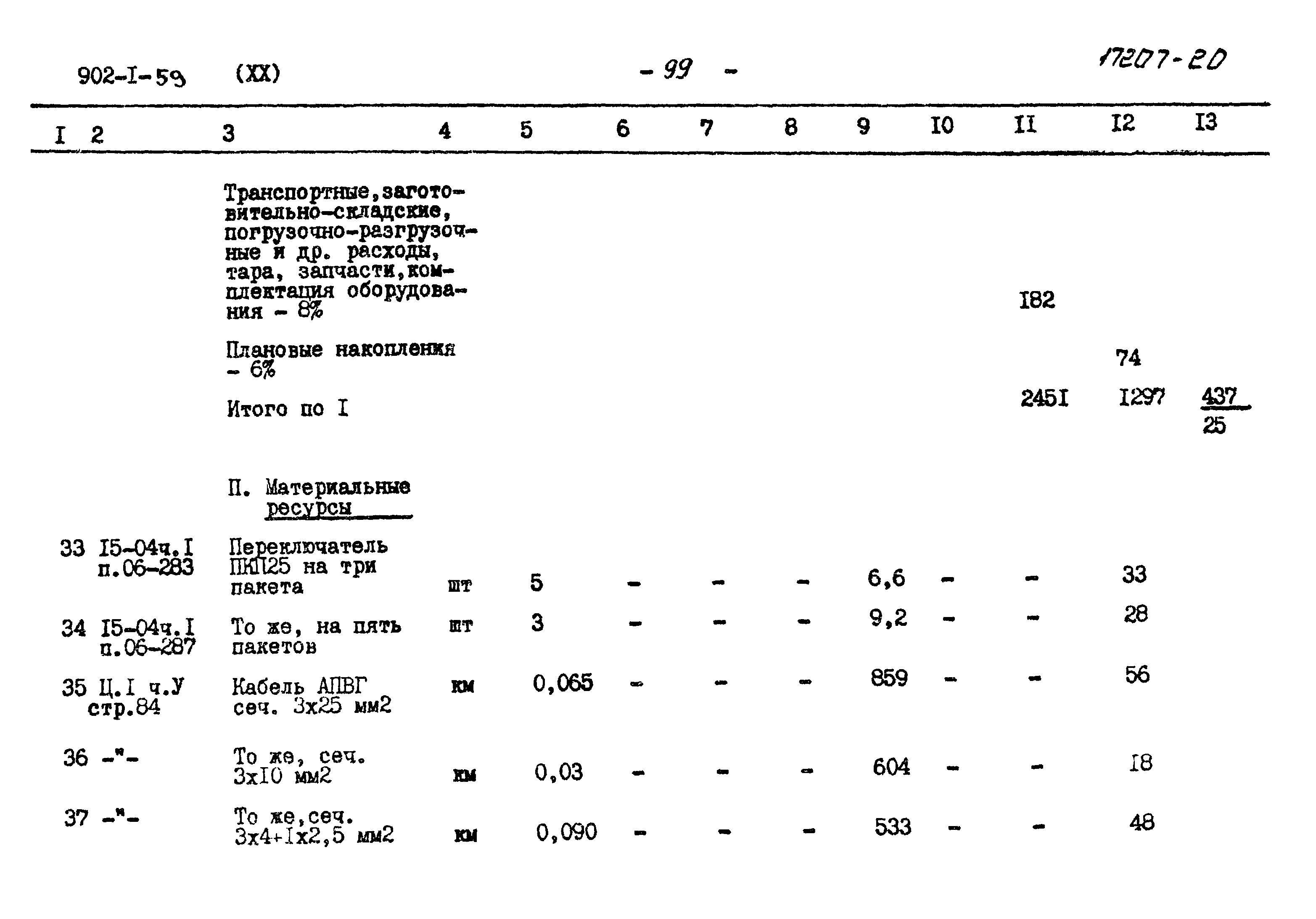 Типовой проект 902-1-59