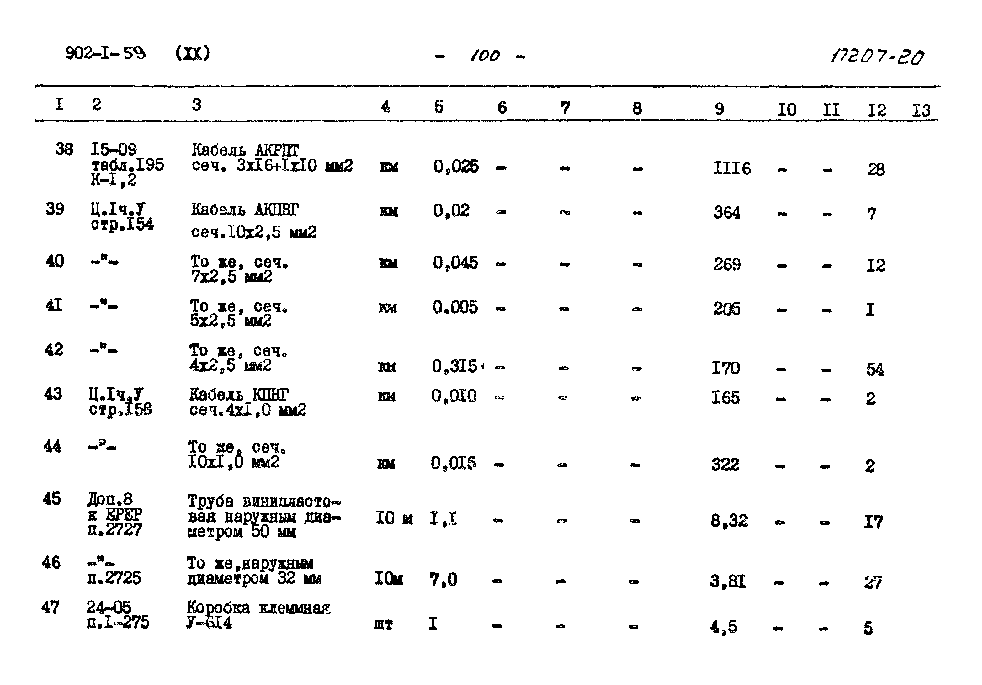 Типовой проект 902-1-59