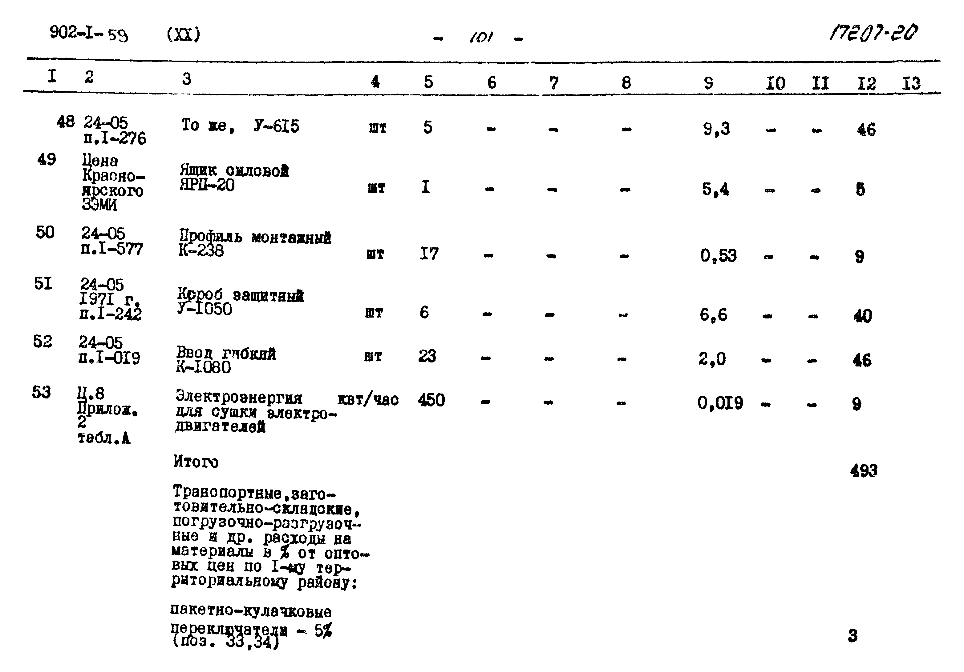 Типовой проект 902-1-59