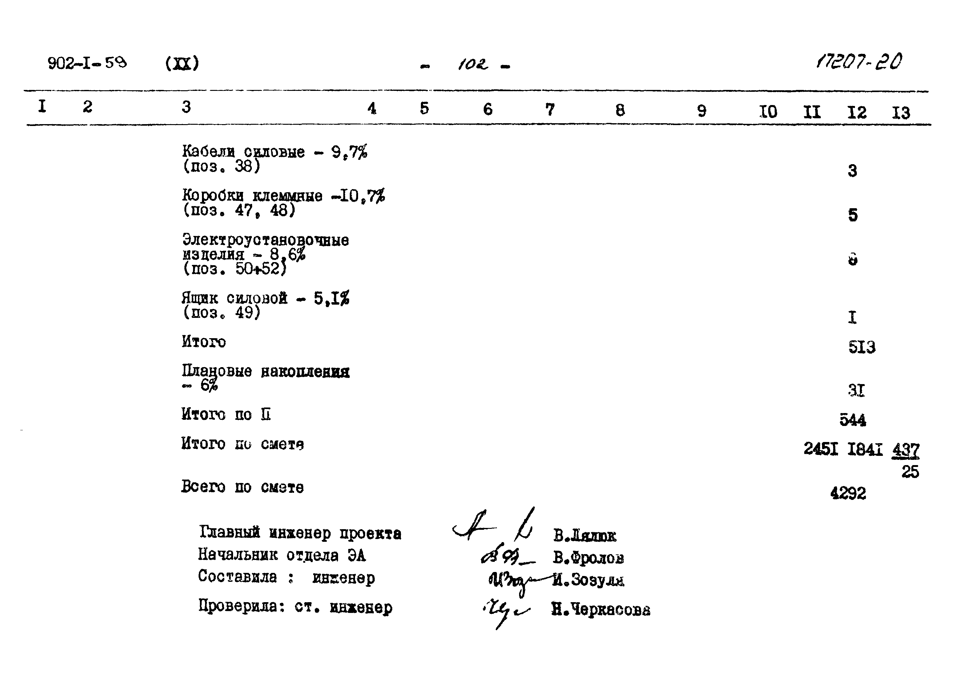 Типовой проект 902-1-59