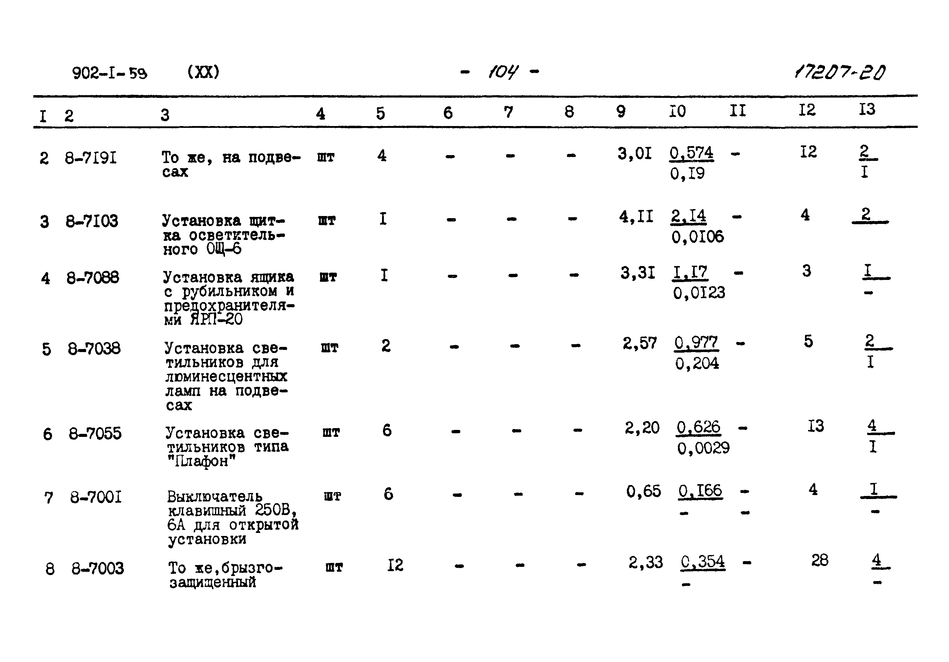 Типовой проект 902-1-59