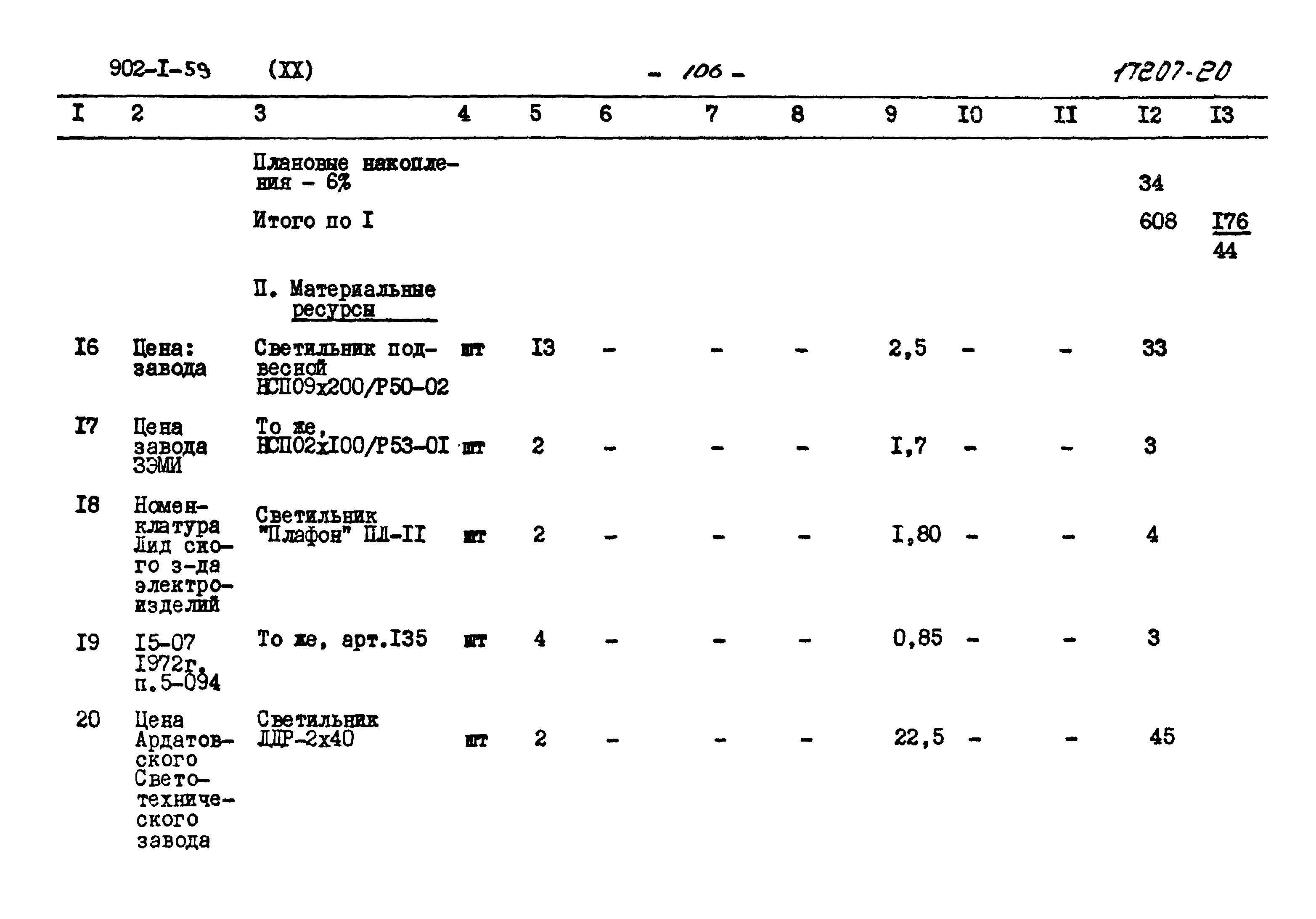 Типовой проект 902-1-59