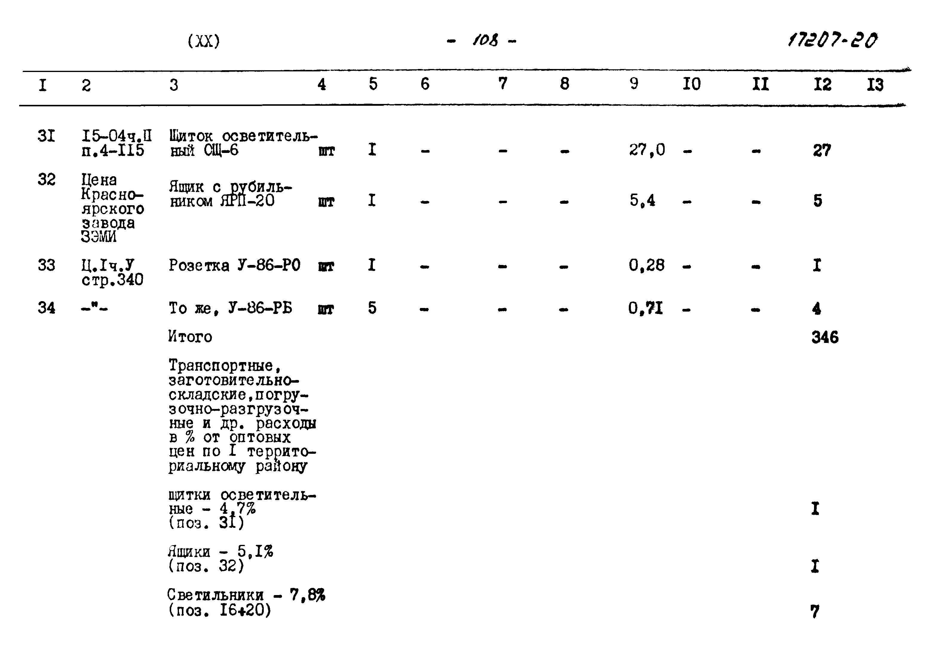 Типовой проект 902-1-59
