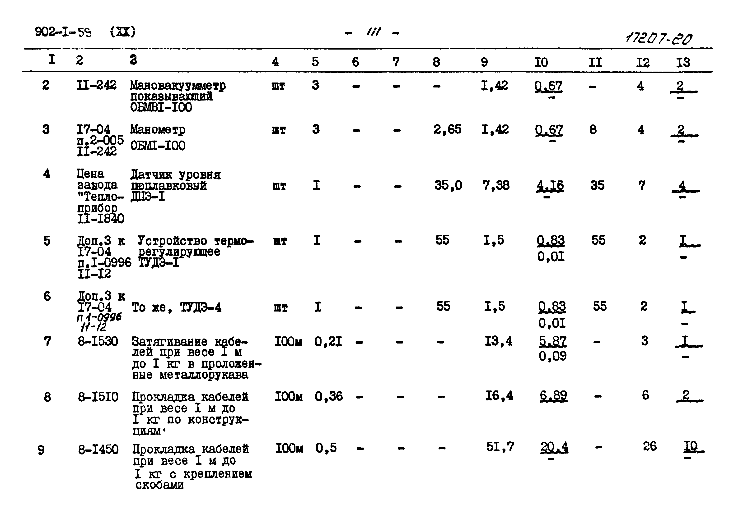 Типовой проект 902-1-59