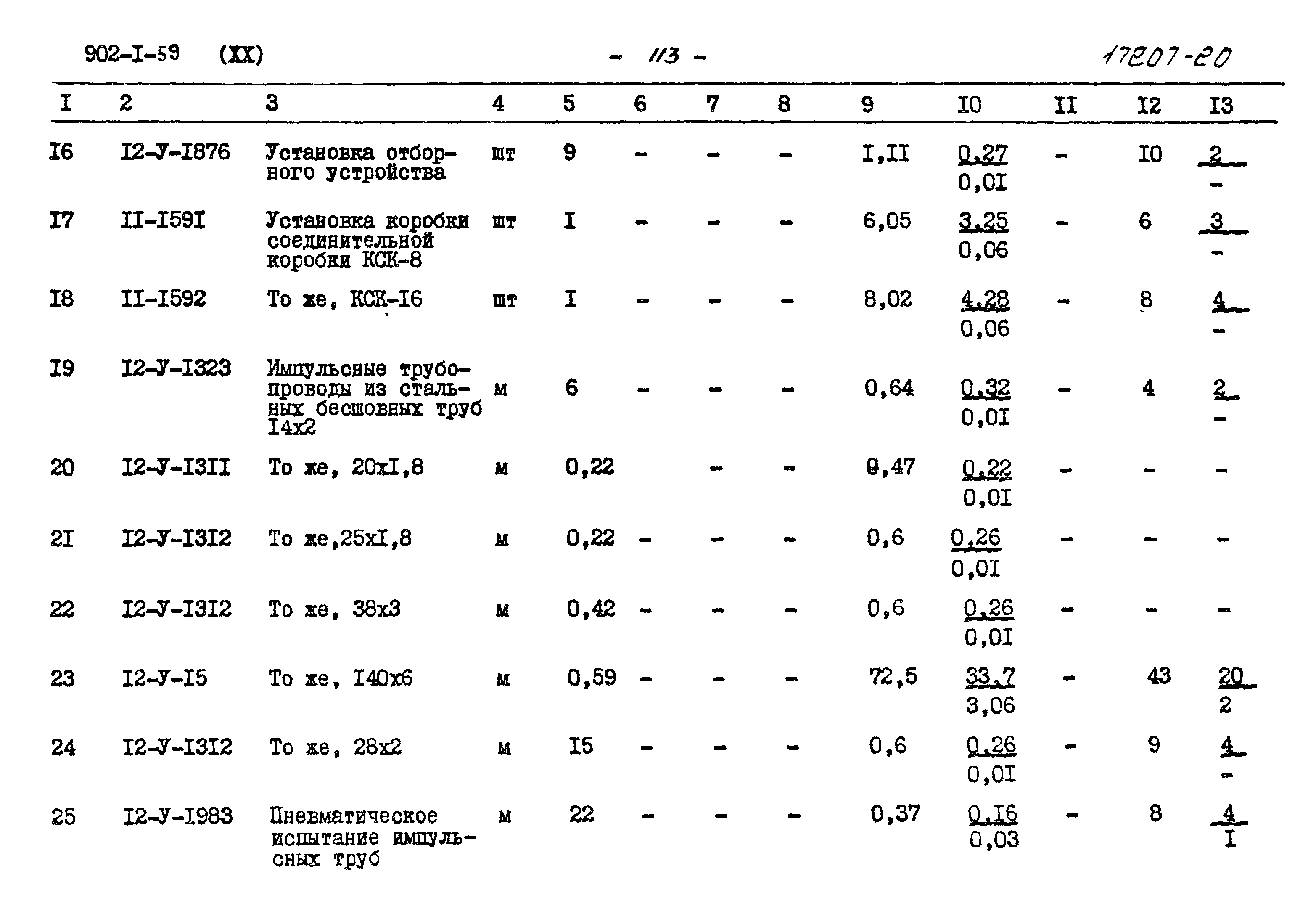 Типовой проект 902-1-59