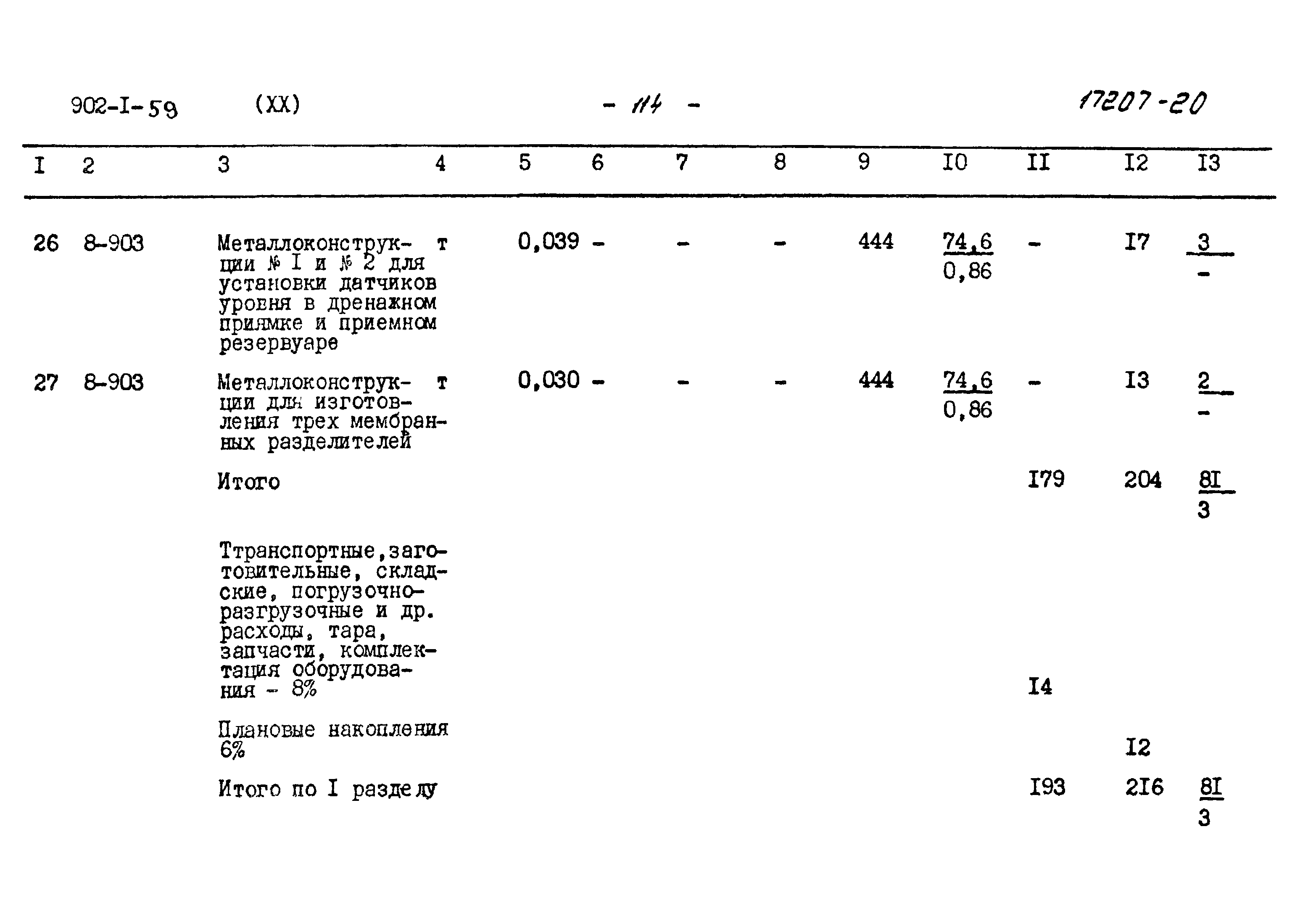 Типовой проект 902-1-59