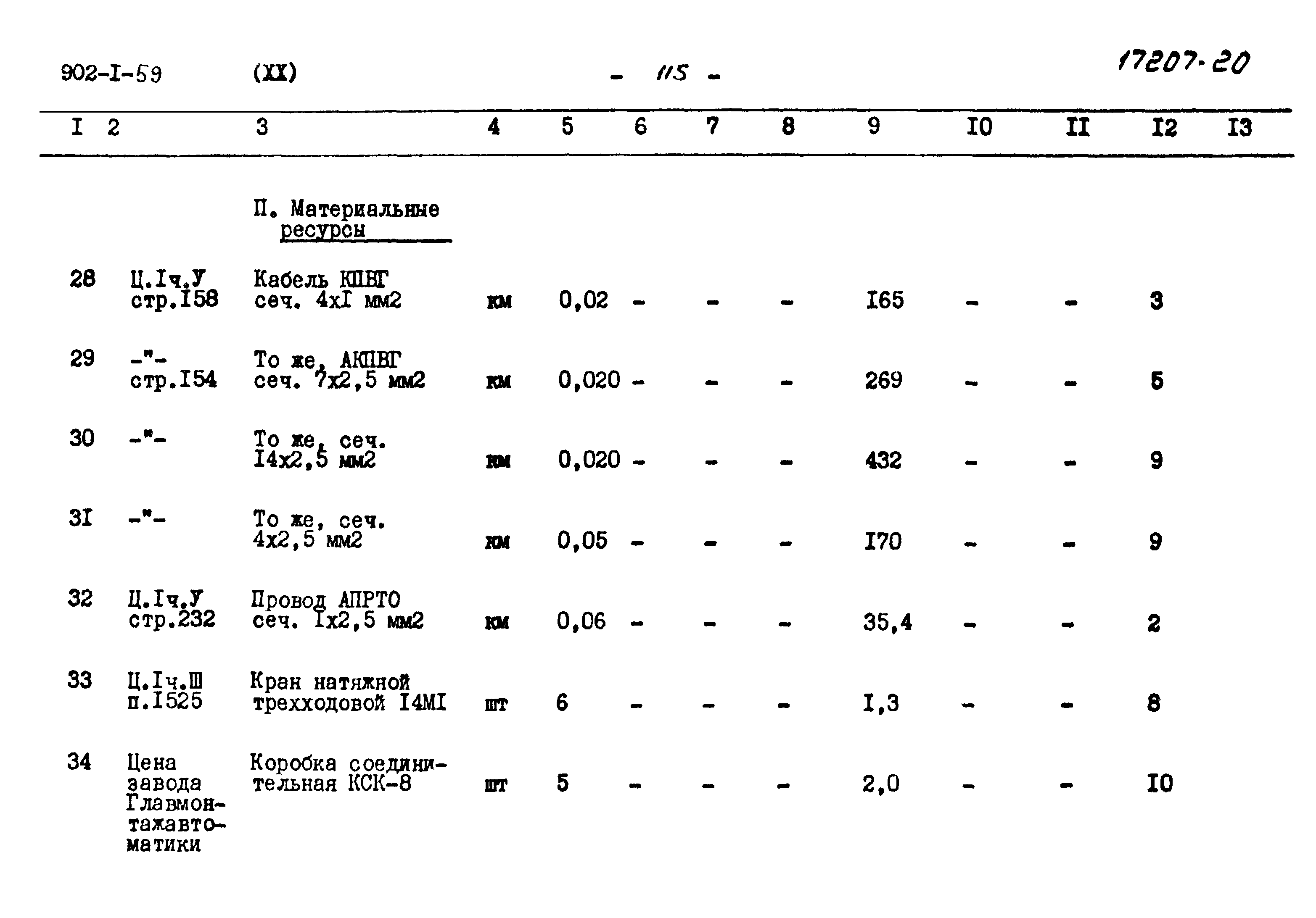 Типовой проект 902-1-59