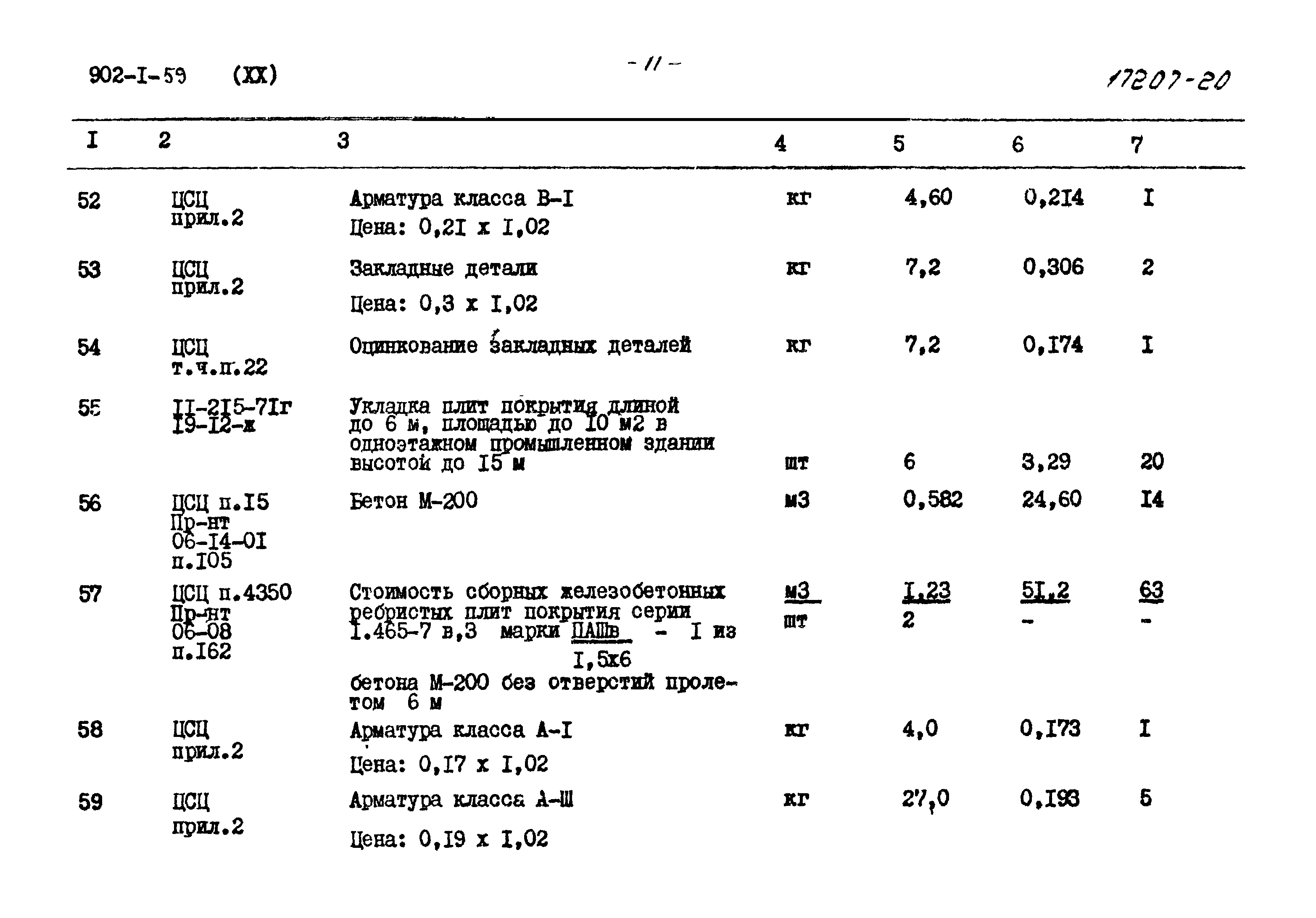 Типовой проект 902-1-59