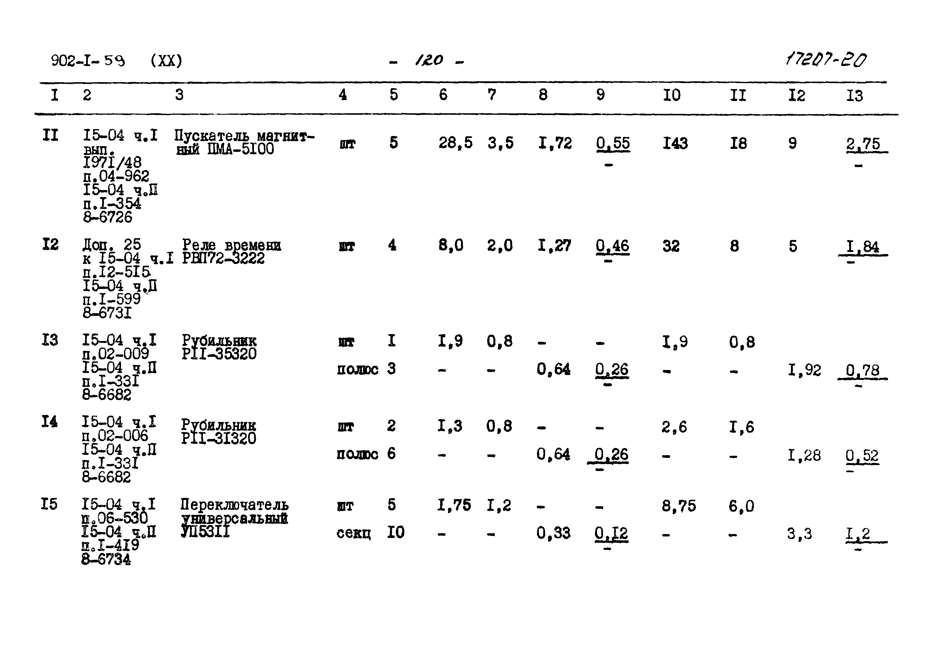 Типовой проект 902-1-59