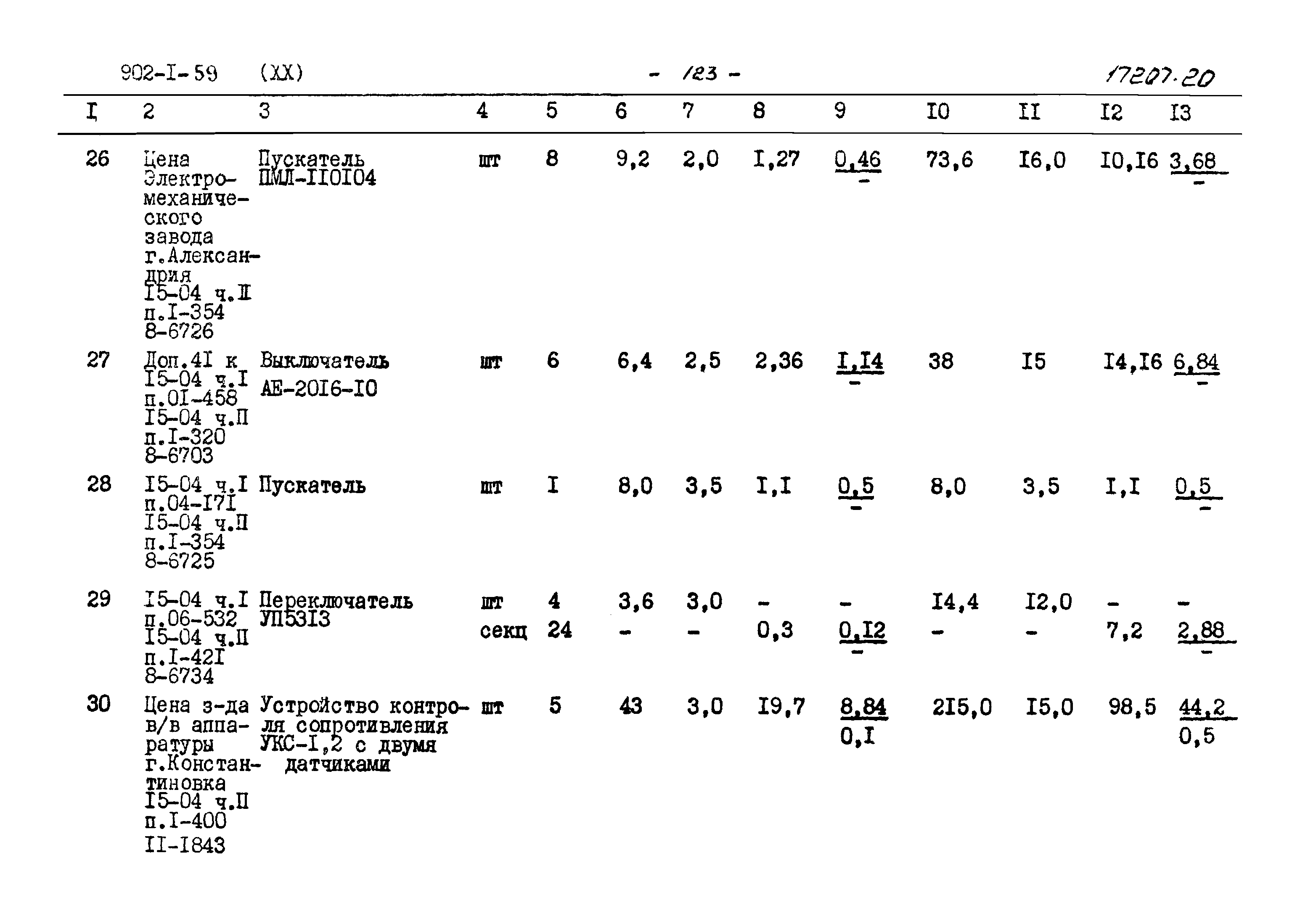 Типовой проект 902-1-59