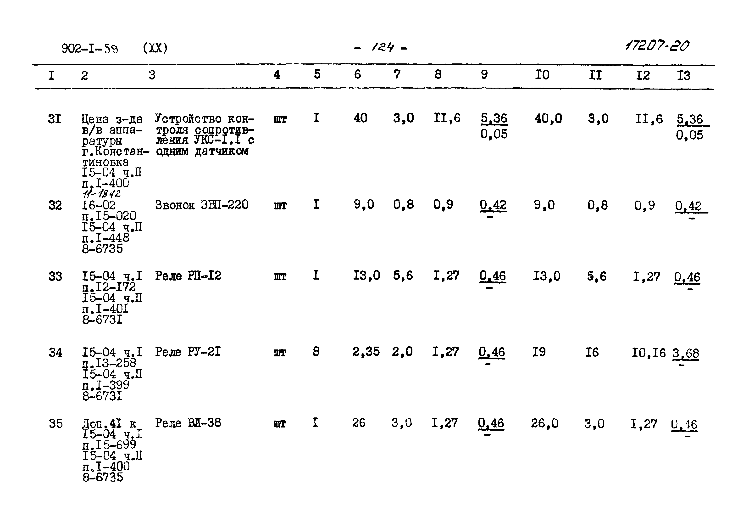 Типовой проект 902-1-59
