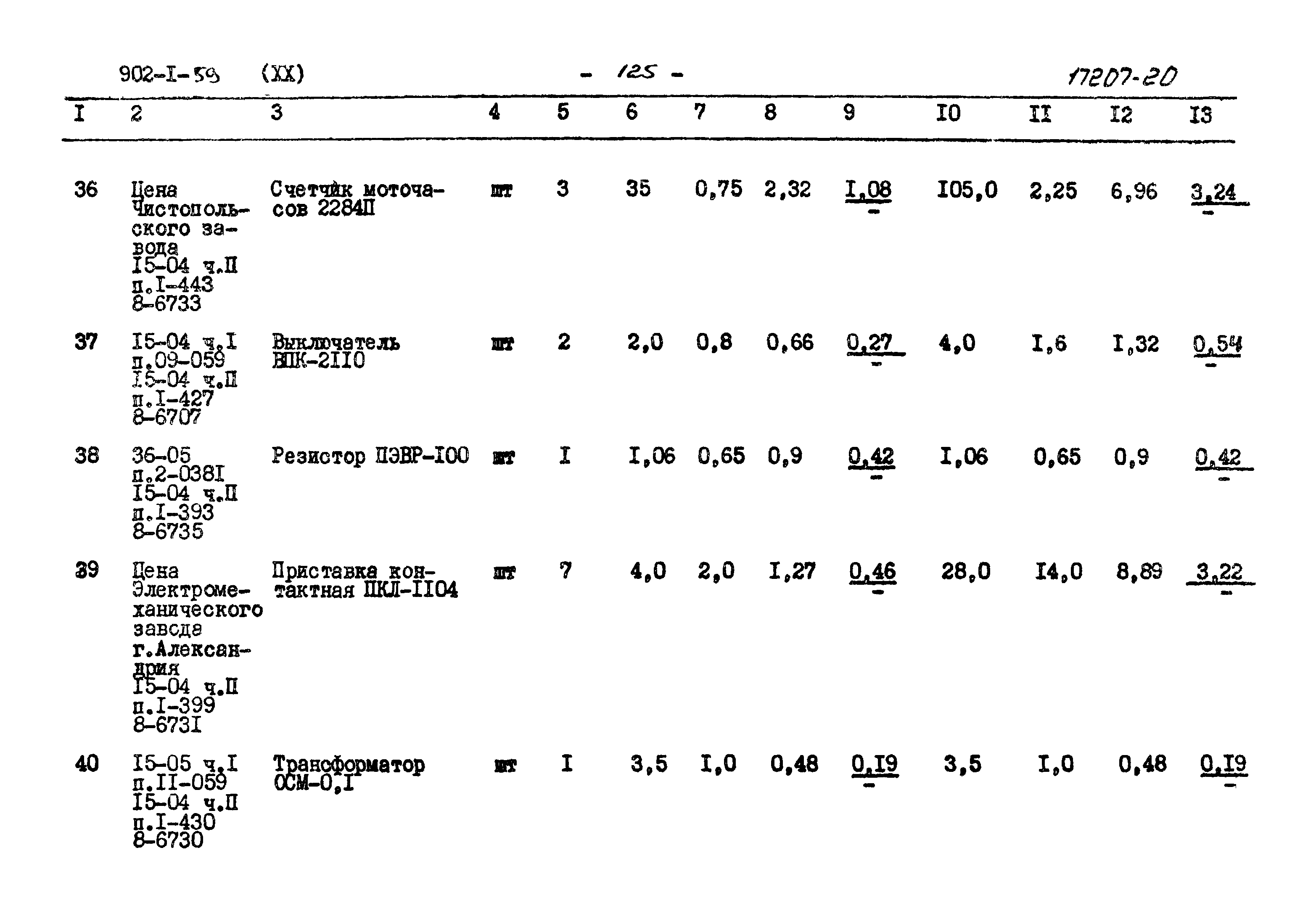 Типовой проект 902-1-59