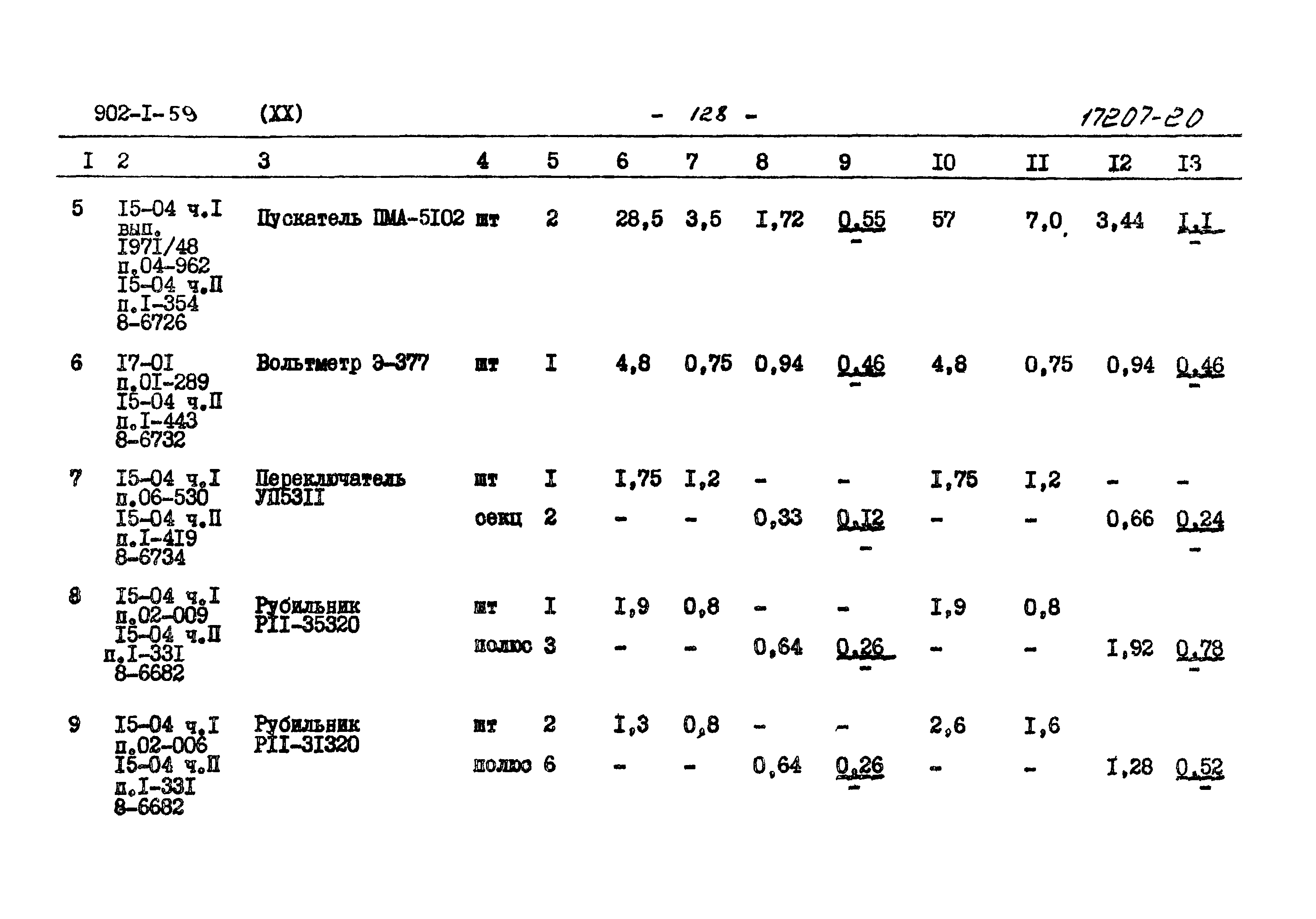 Типовой проект 902-1-59