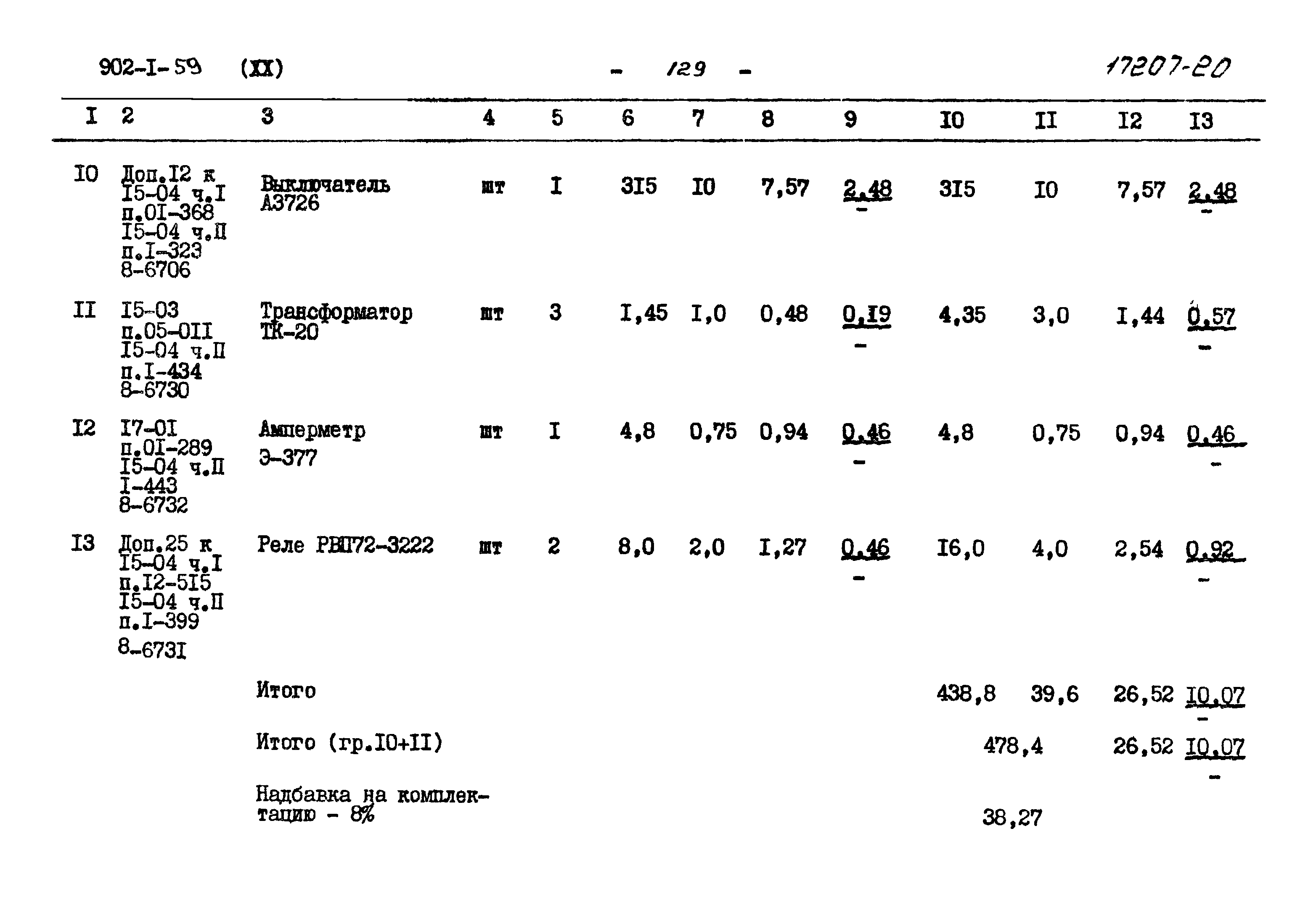 Типовой проект 902-1-59