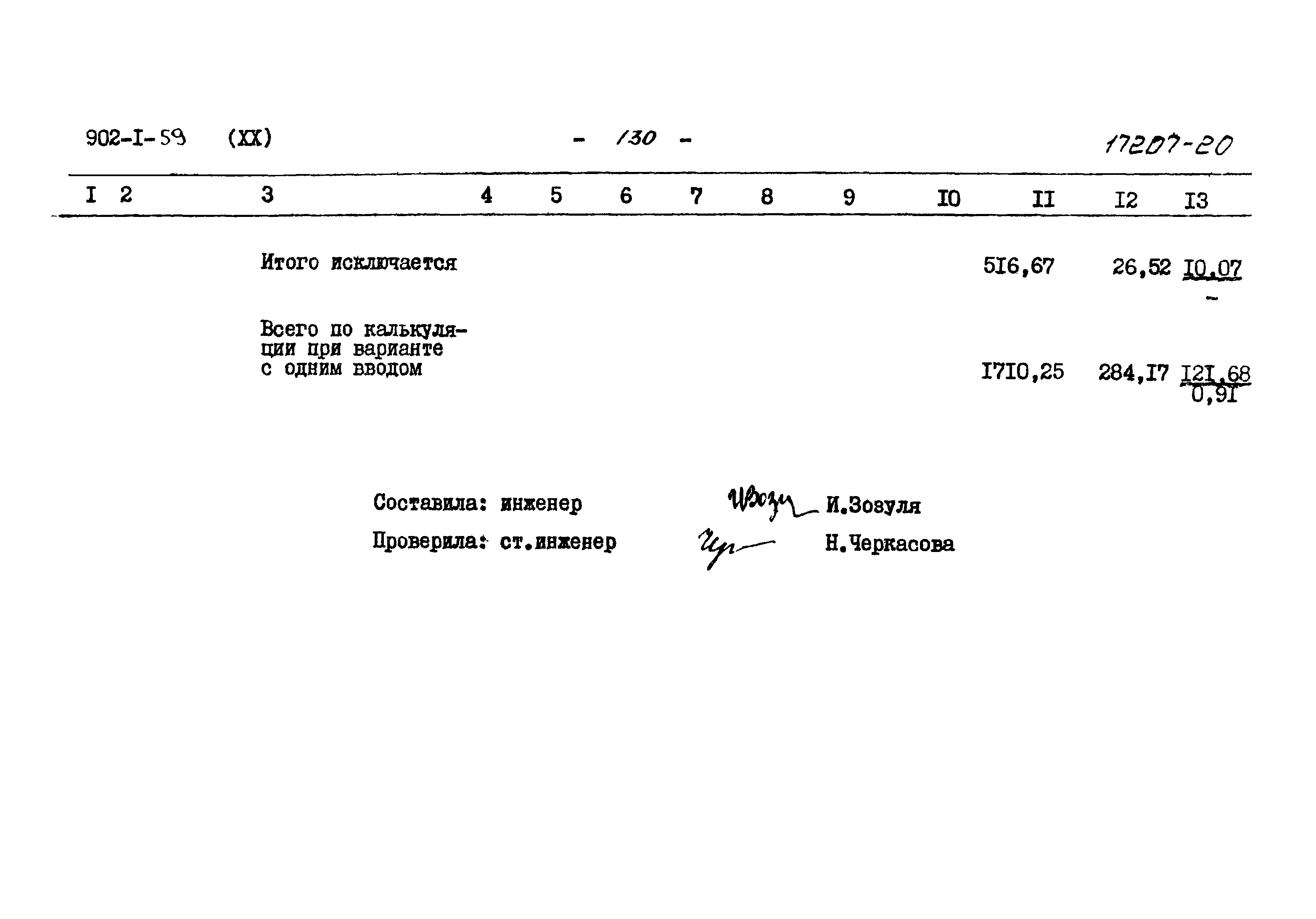 Типовой проект 902-1-59