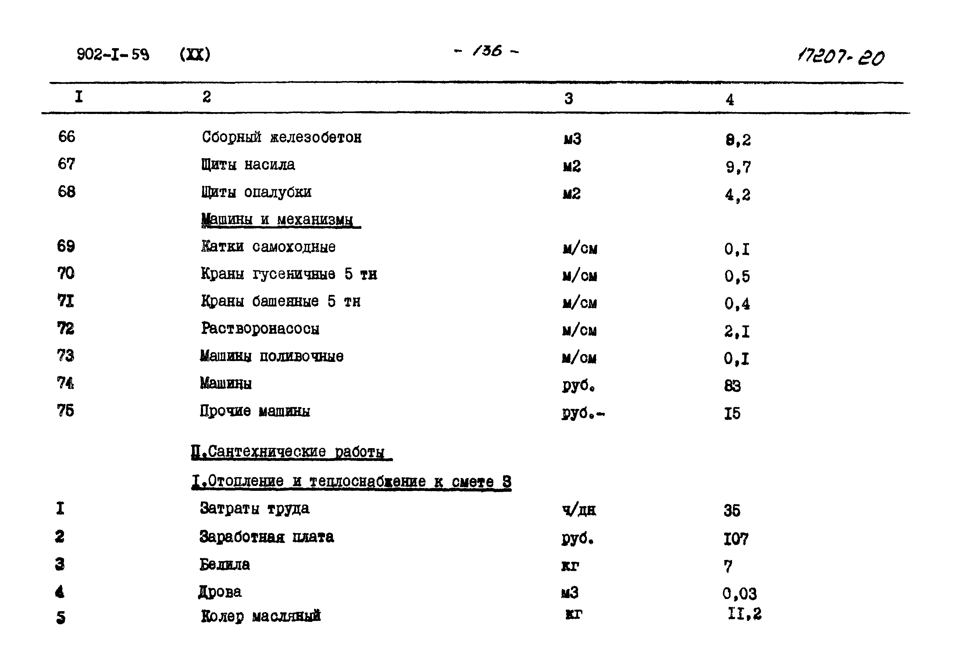 Типовой проект 902-1-59