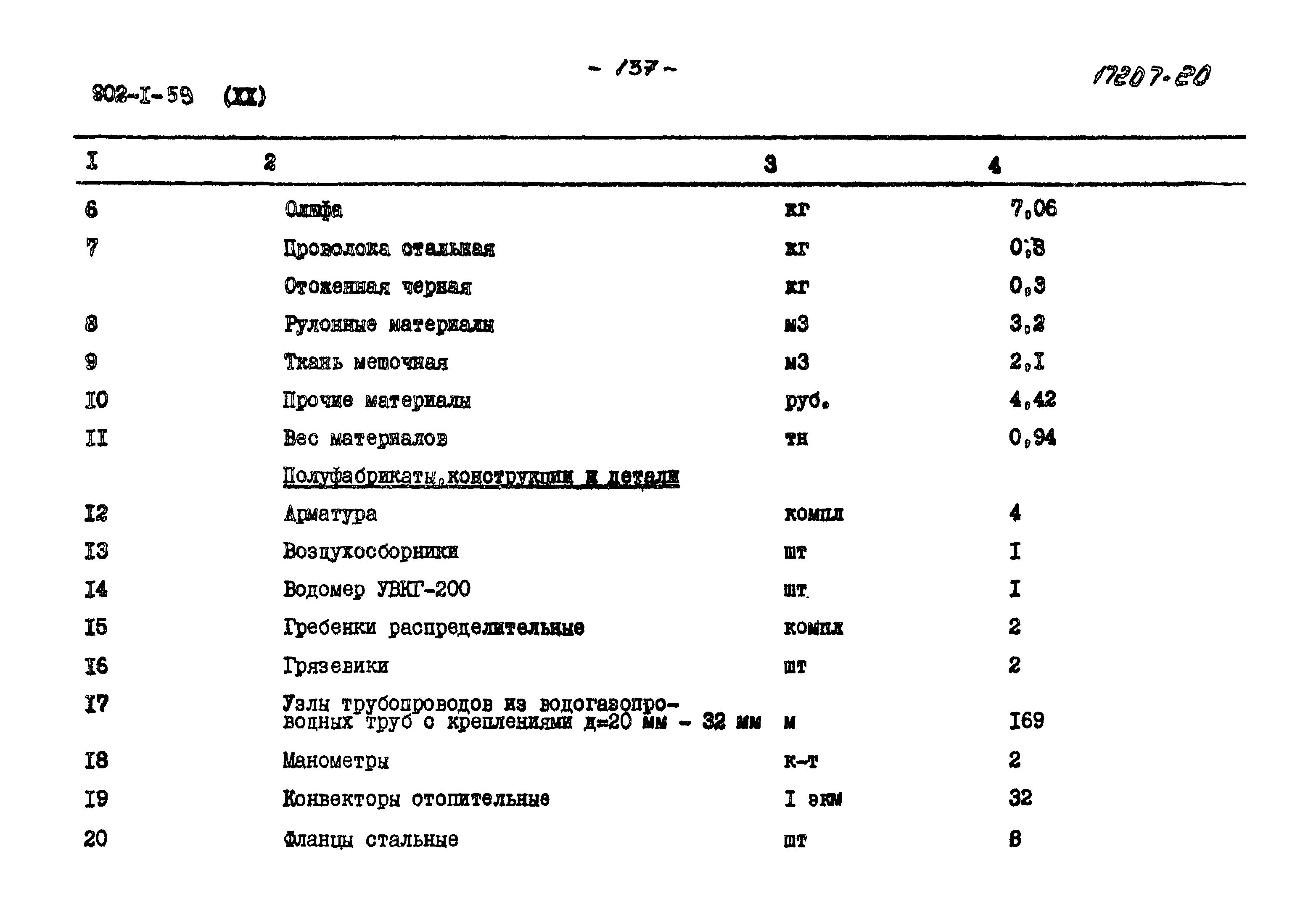 Типовой проект 902-1-59