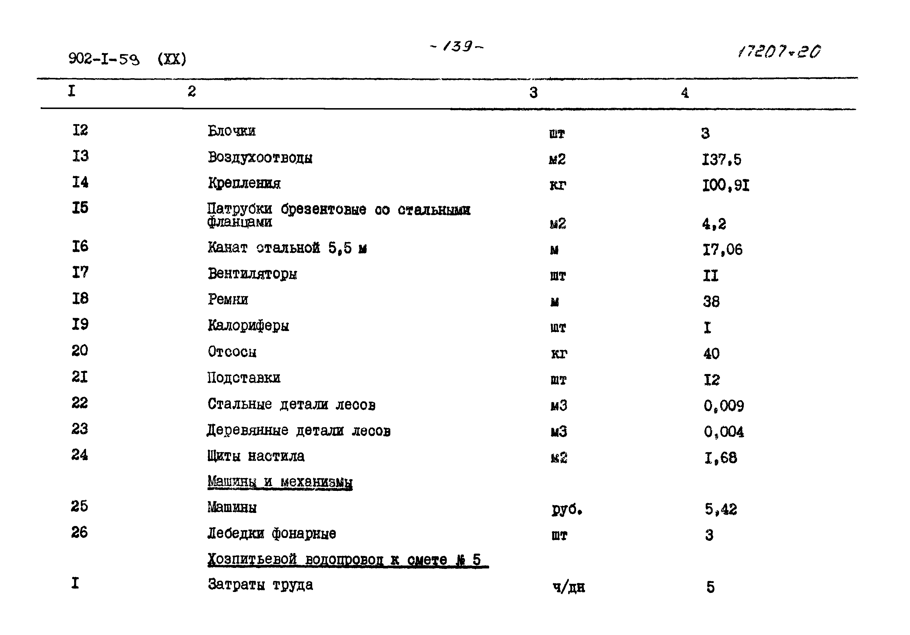 Типовой проект 902-1-59
