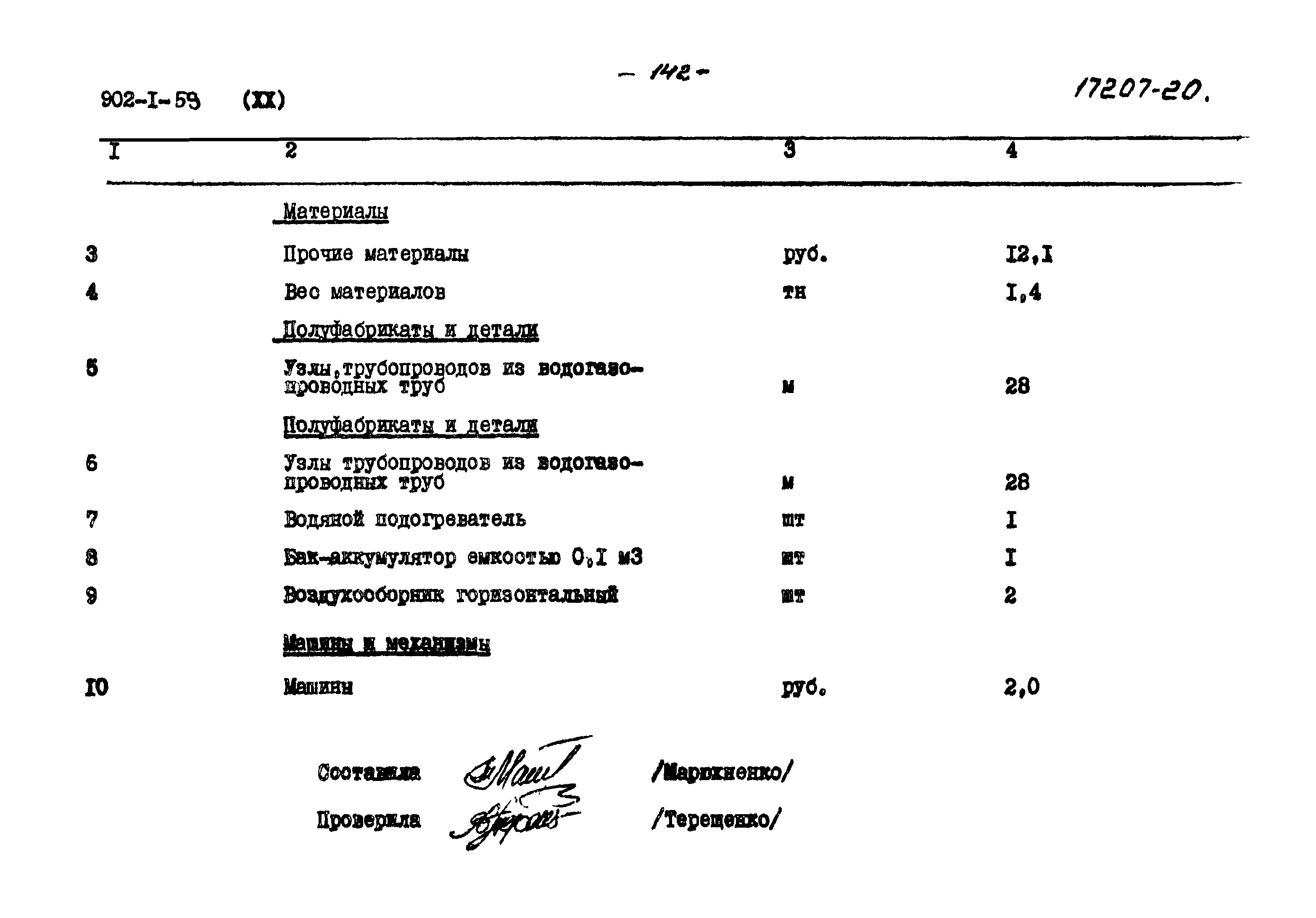 Типовой проект 902-1-59