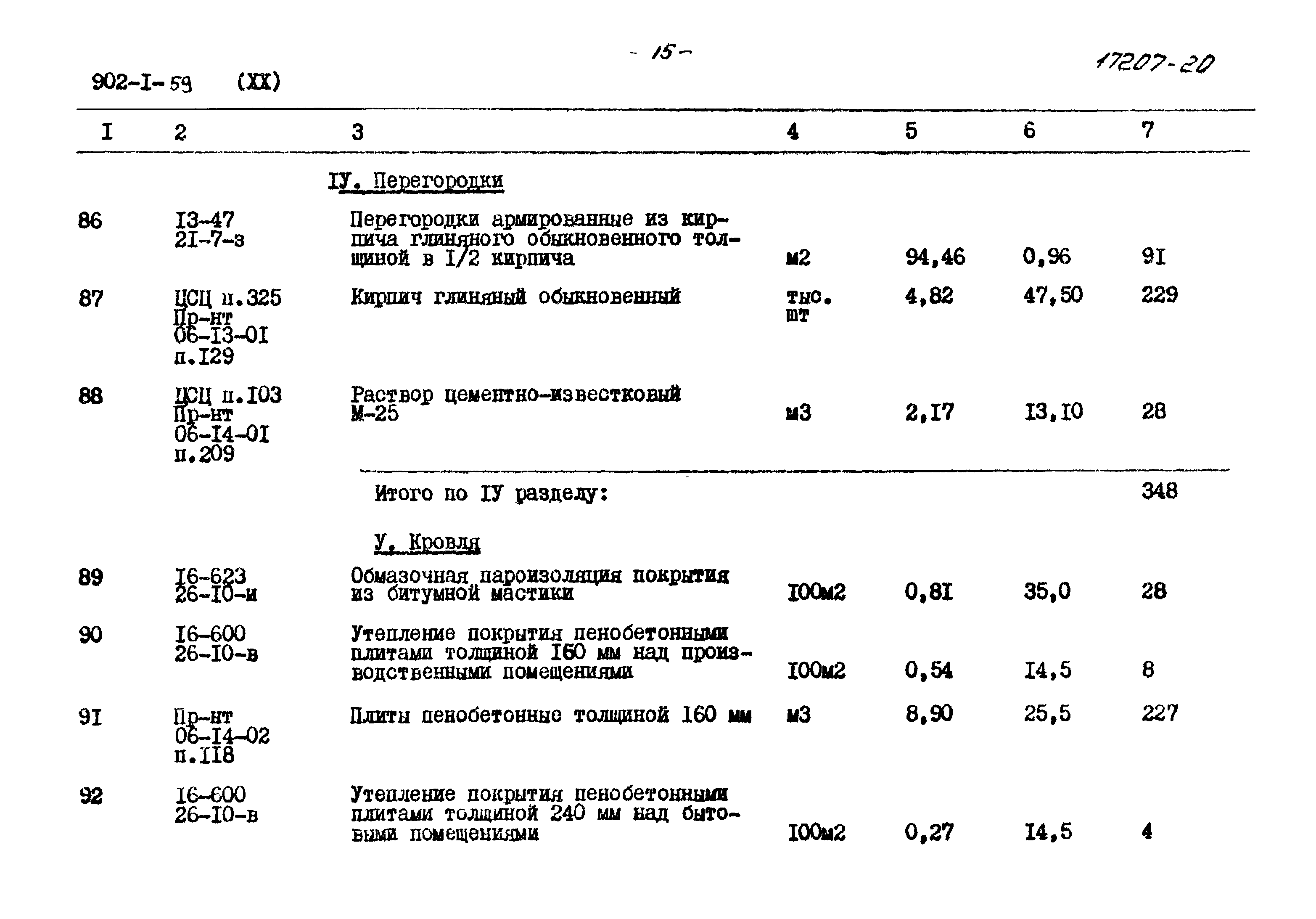 Типовой проект 902-1-59
