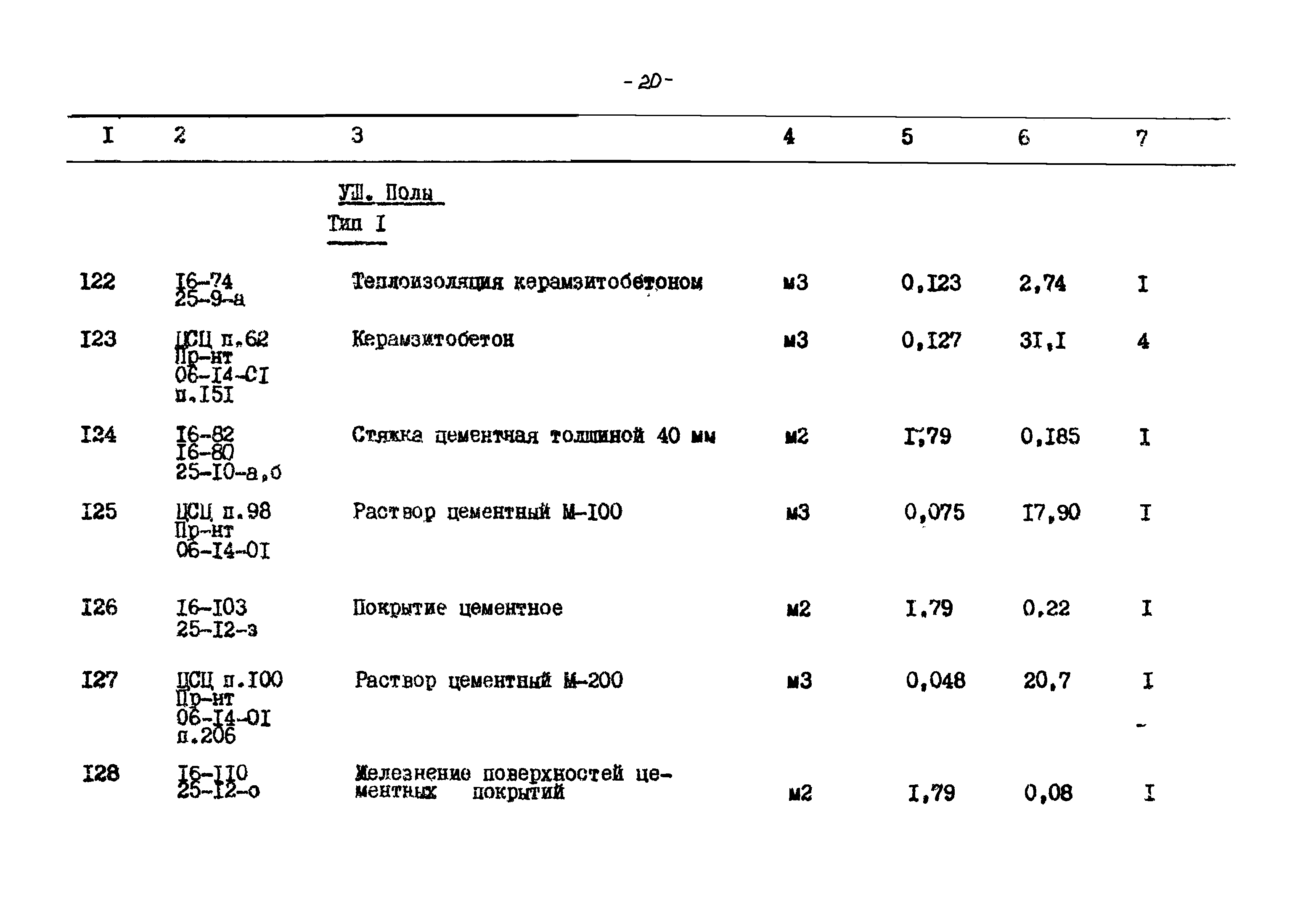 Типовой проект 902-1-59