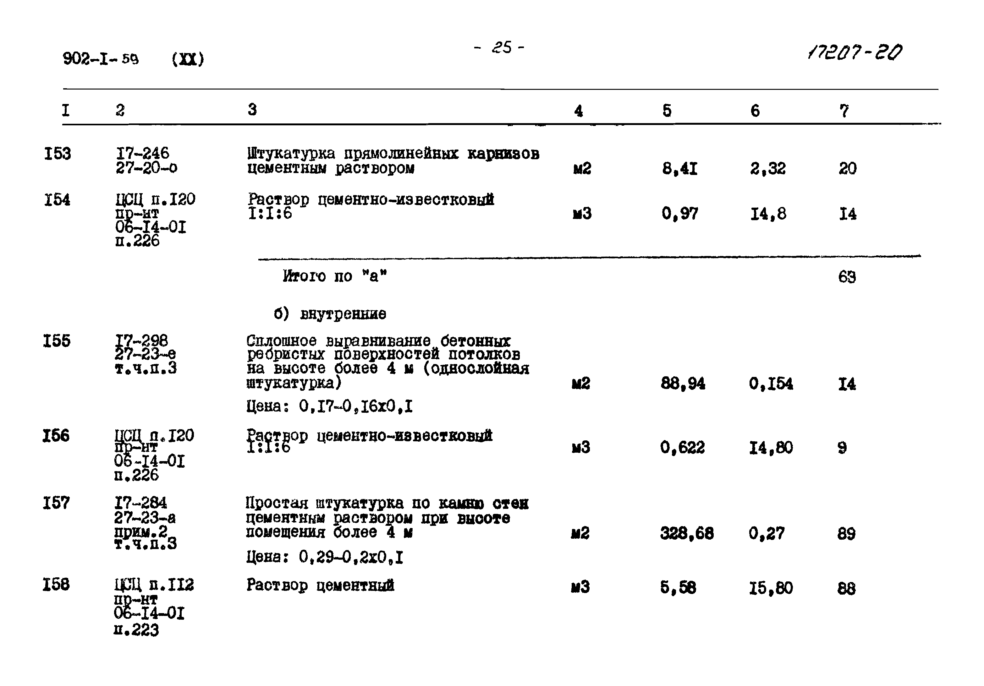 Типовой проект 902-1-59