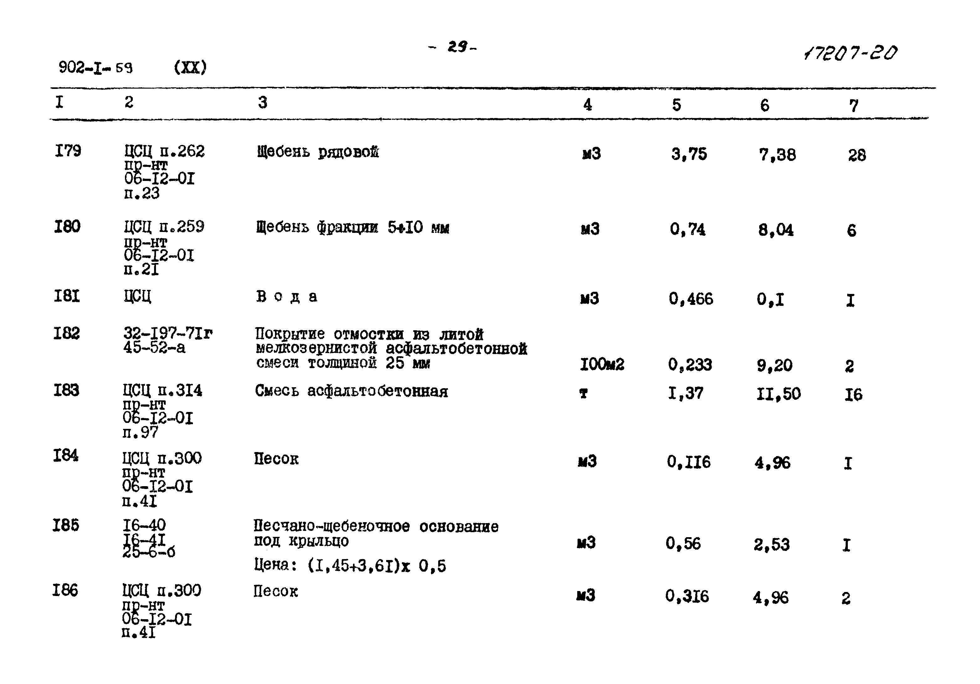 Типовой проект 902-1-59