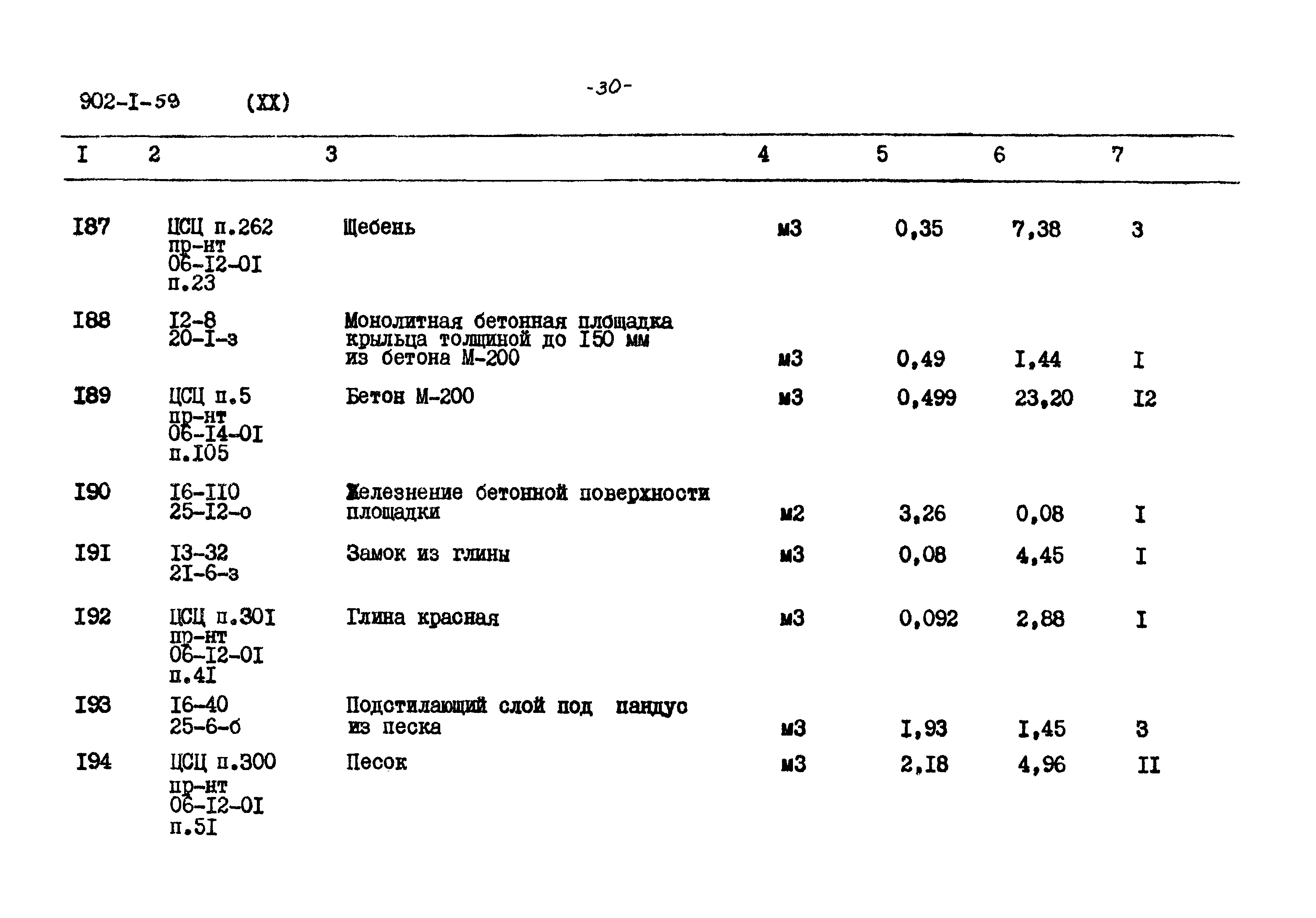 Типовой проект 902-1-59