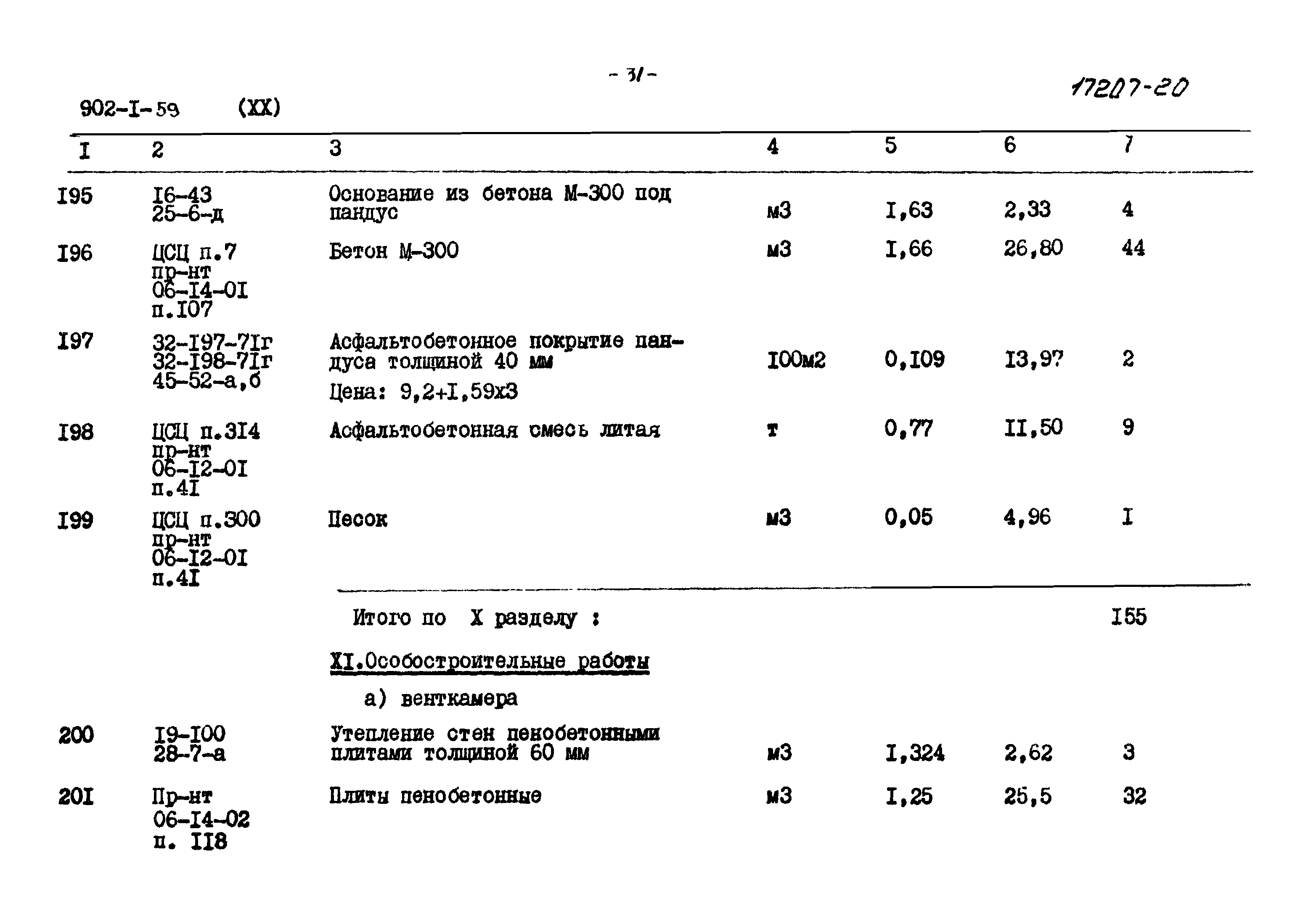 Типовой проект 902-1-59