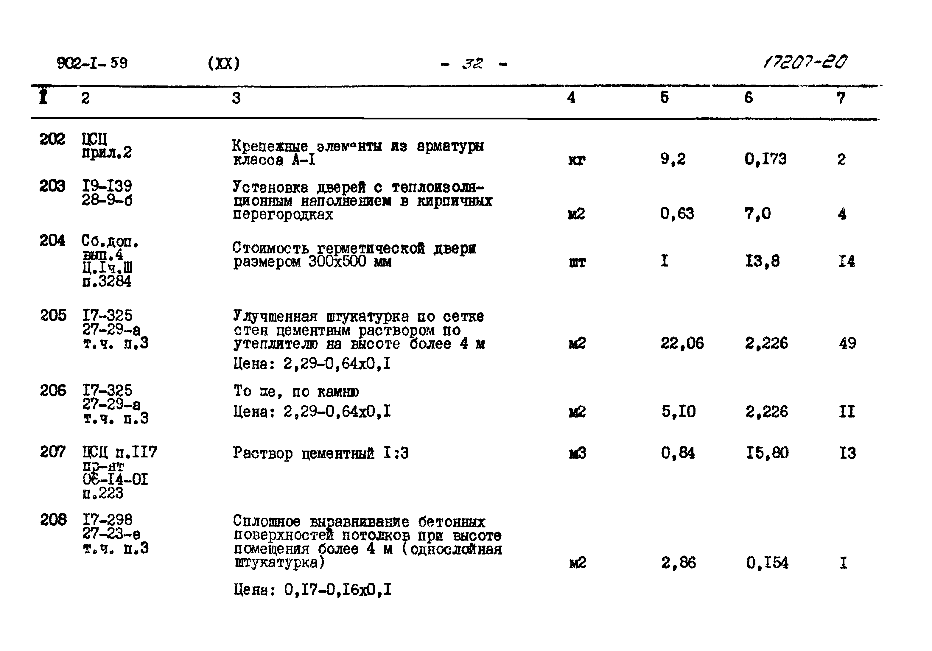 Типовой проект 902-1-59
