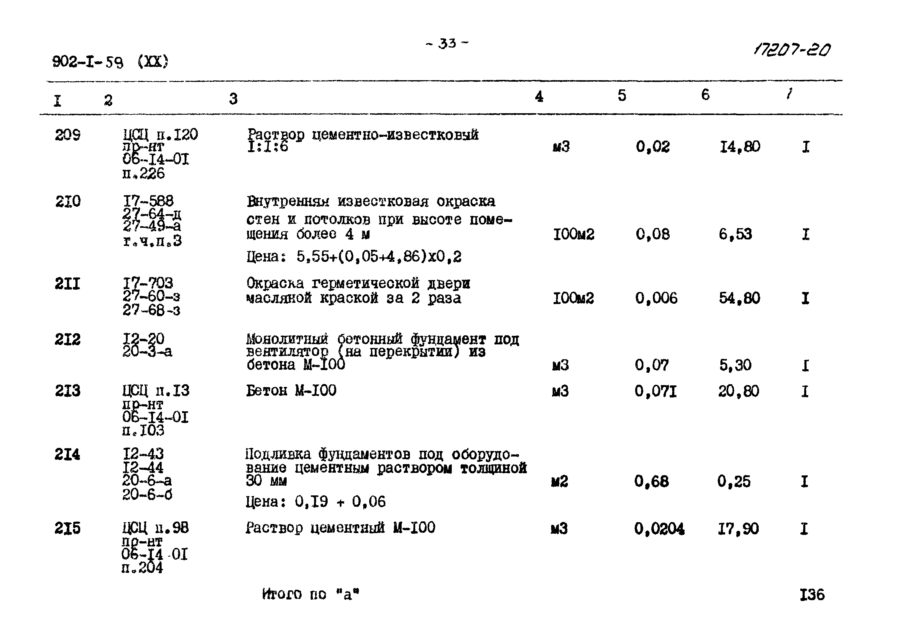 Типовой проект 902-1-59