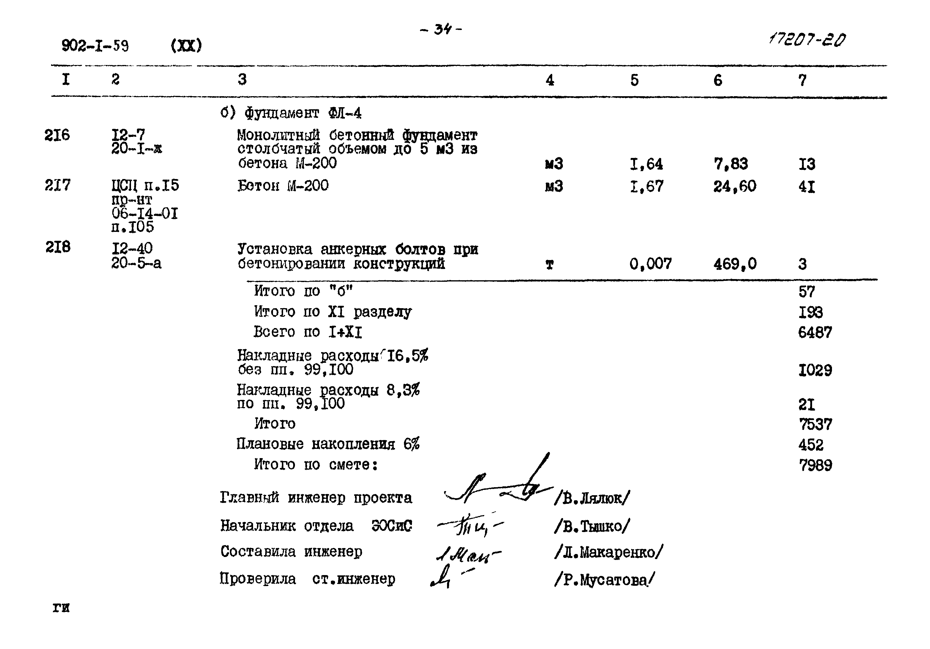 Типовой проект 902-1-59