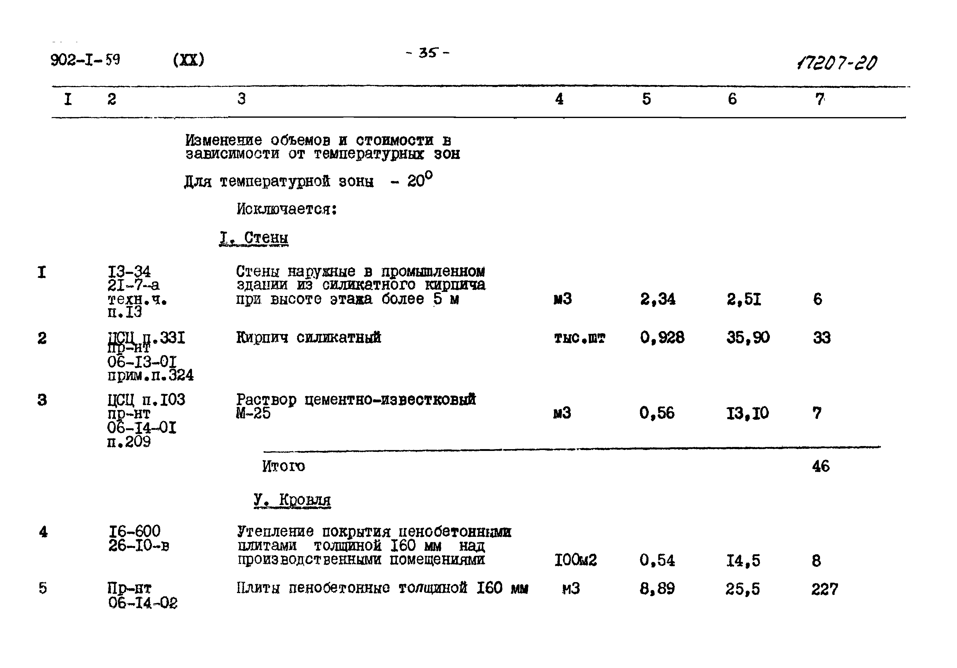 Типовой проект 902-1-59