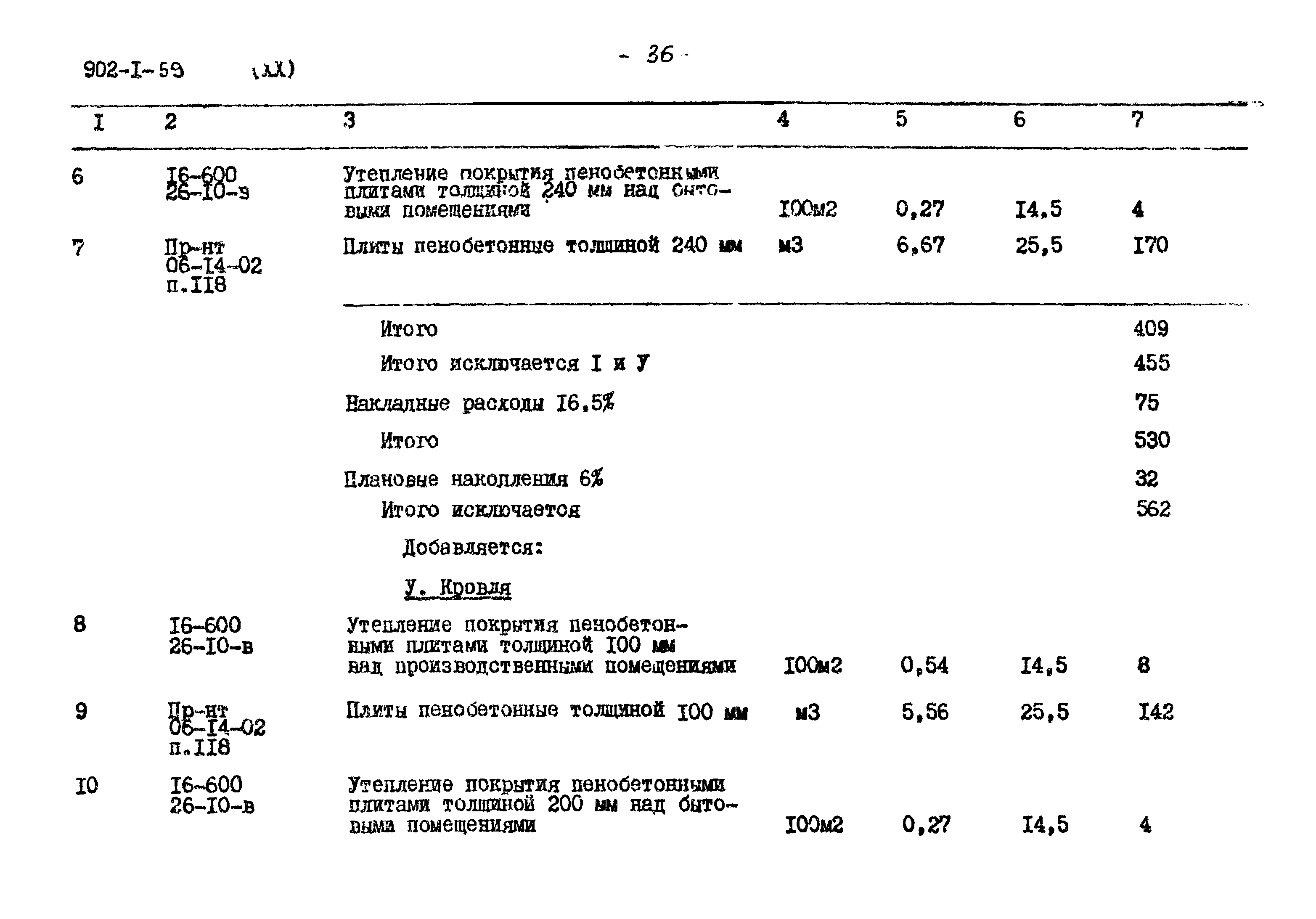 Типовой проект 902-1-59