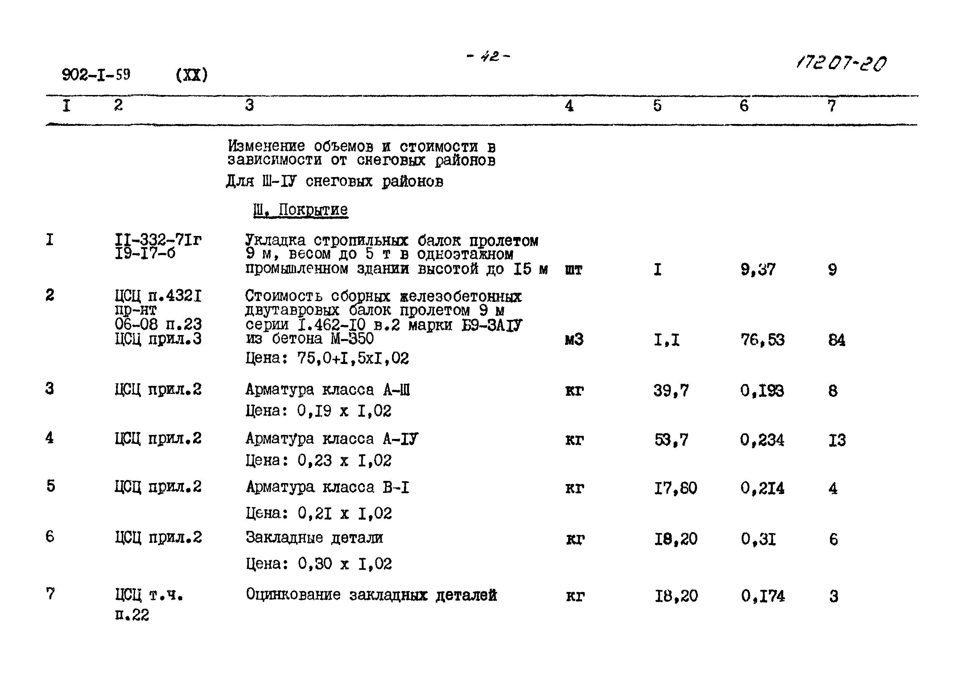 Типовой проект 902-1-59
