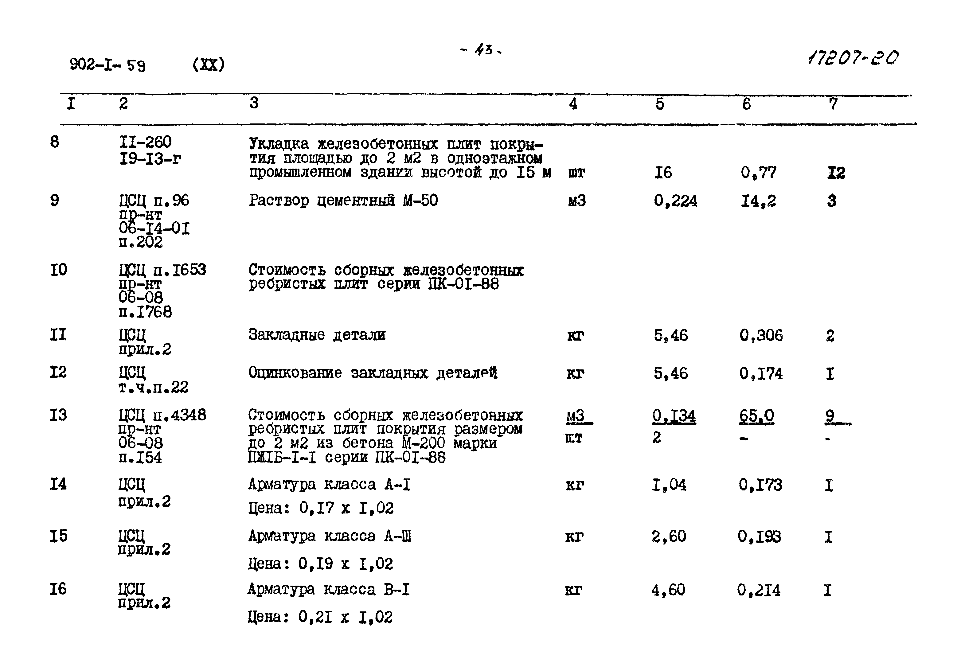 Типовой проект 902-1-59