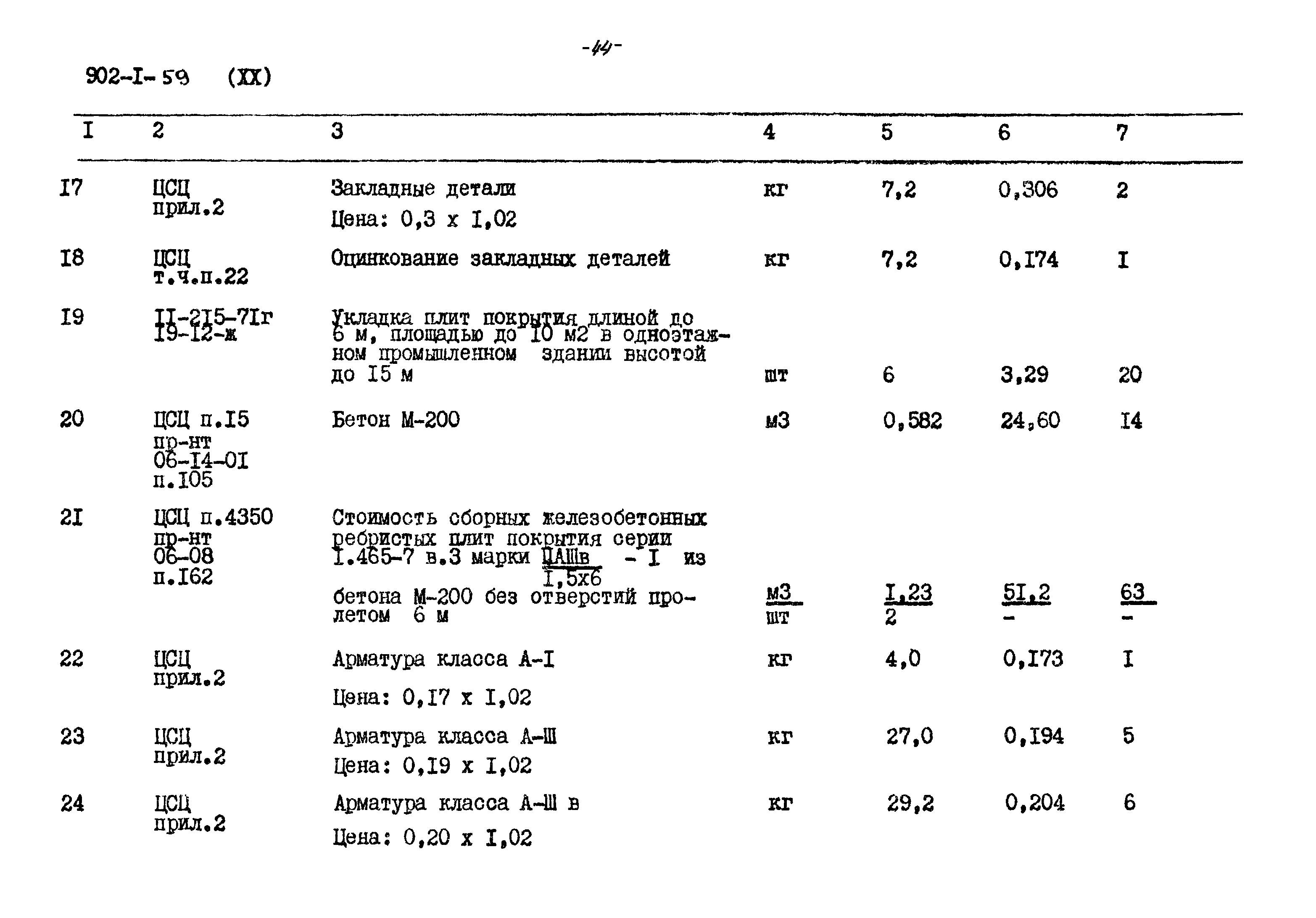 Типовой проект 902-1-59