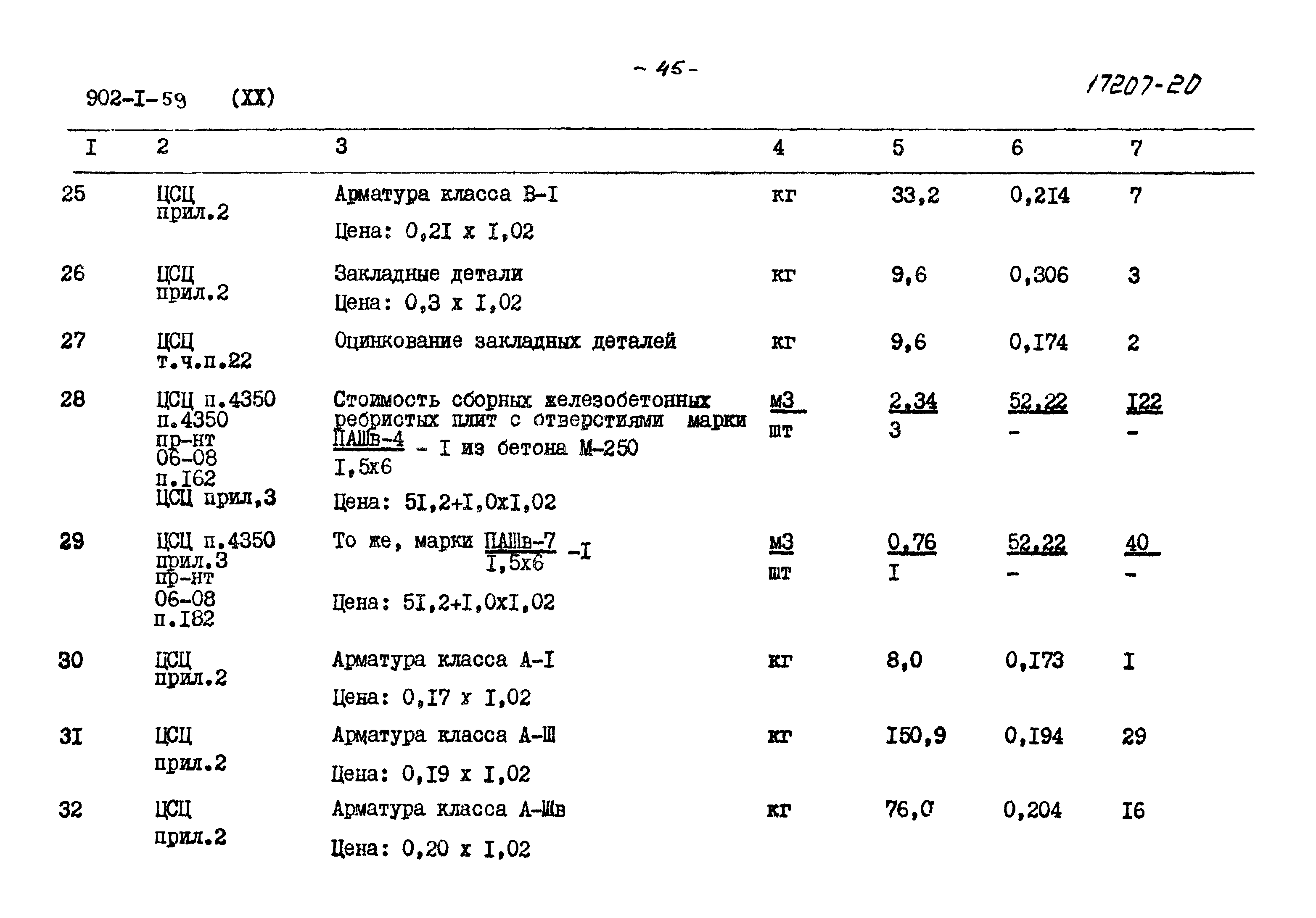 Типовой проект 902-1-59