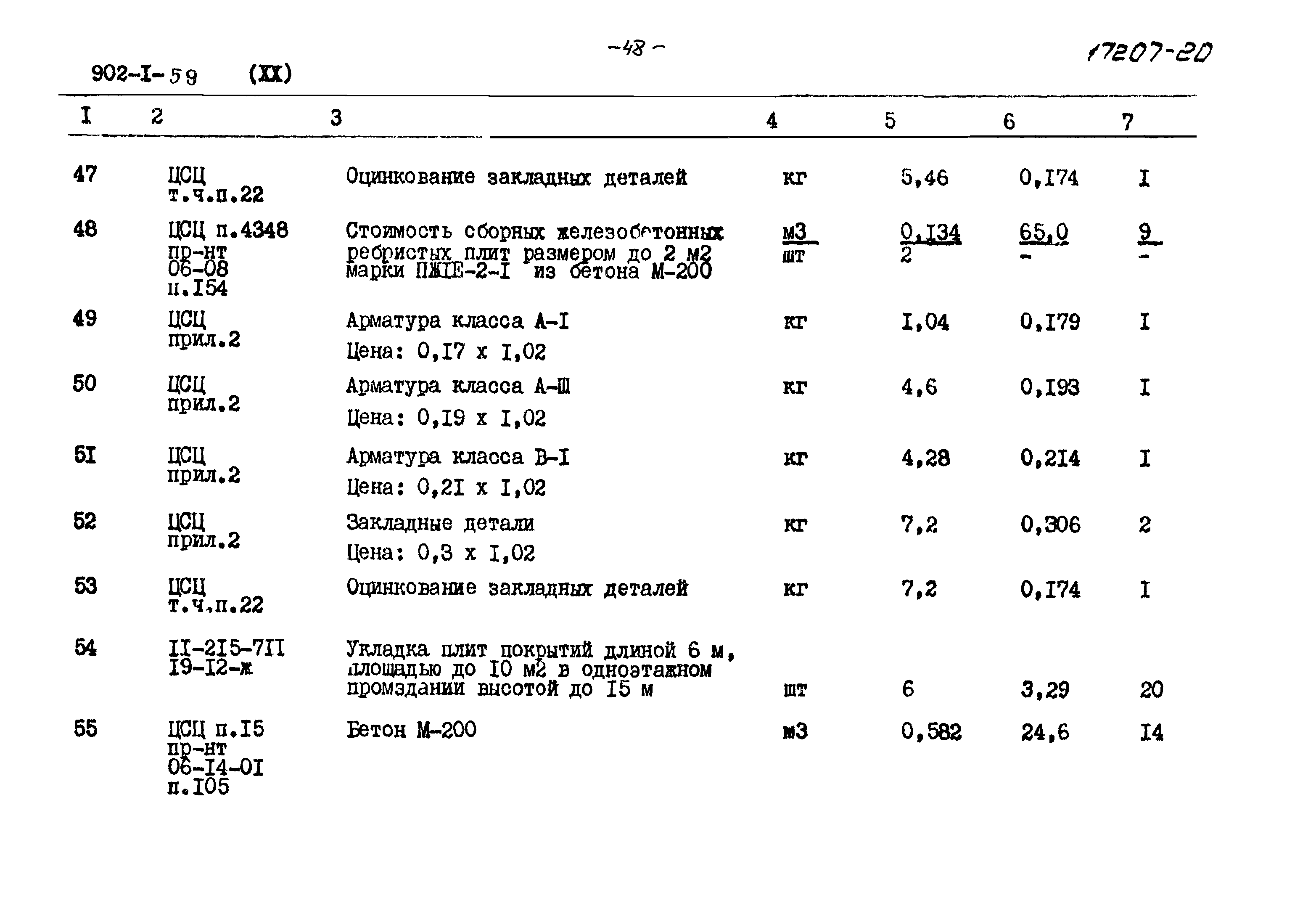 Типовой проект 902-1-59