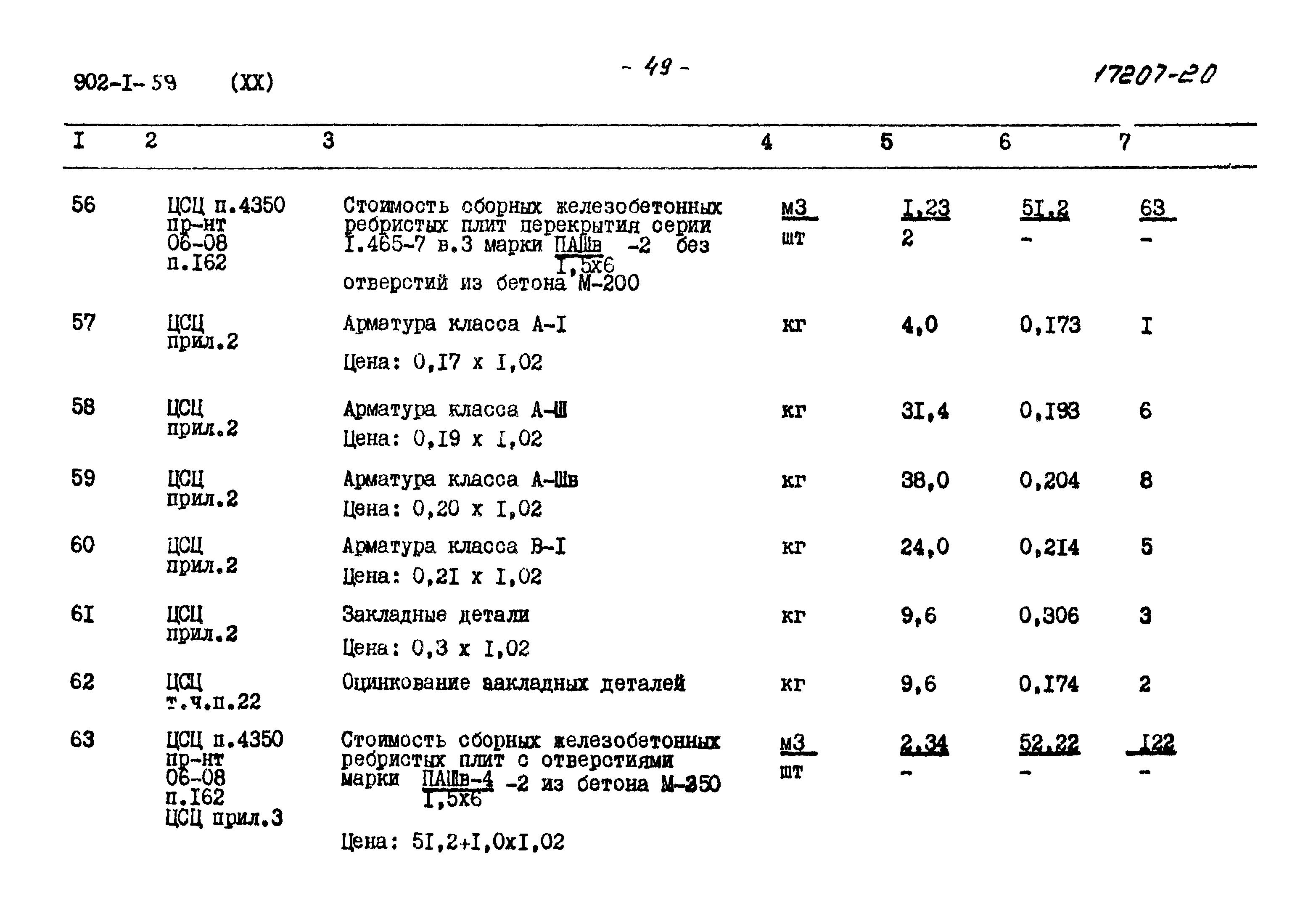Типовой проект 902-1-59