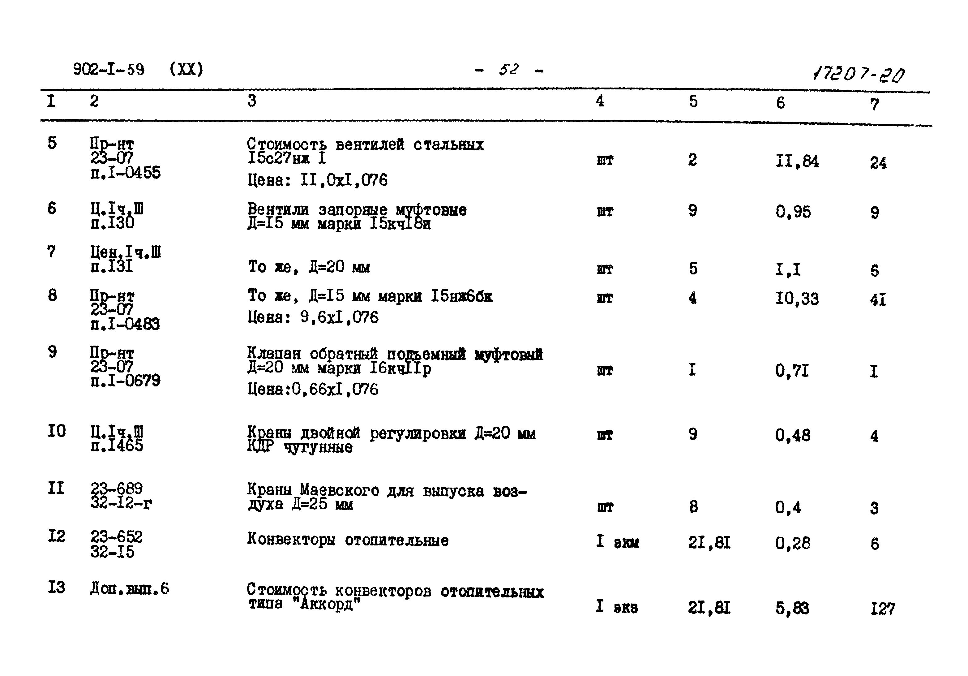 Типовой проект 902-1-59