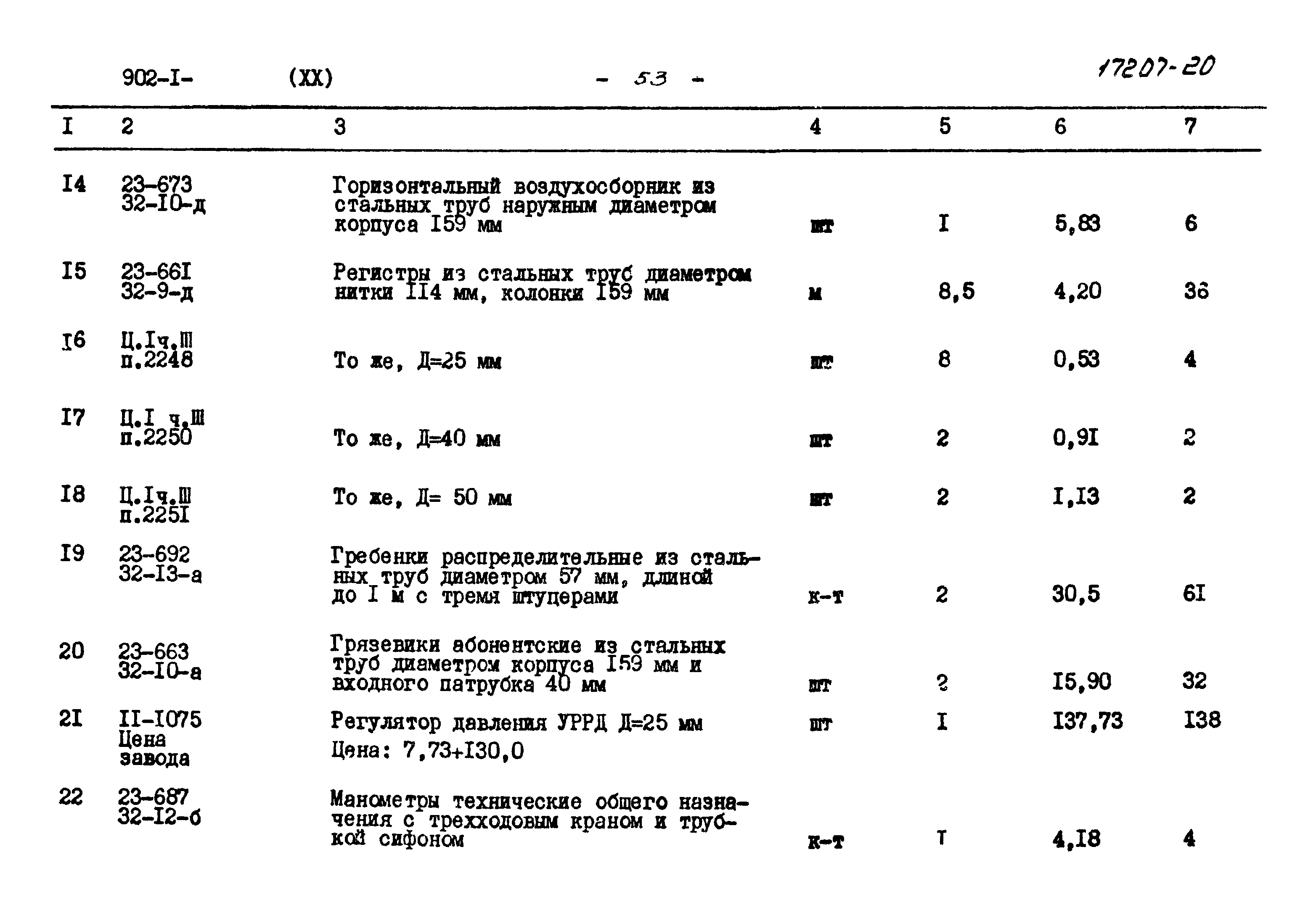 Типовой проект 902-1-59