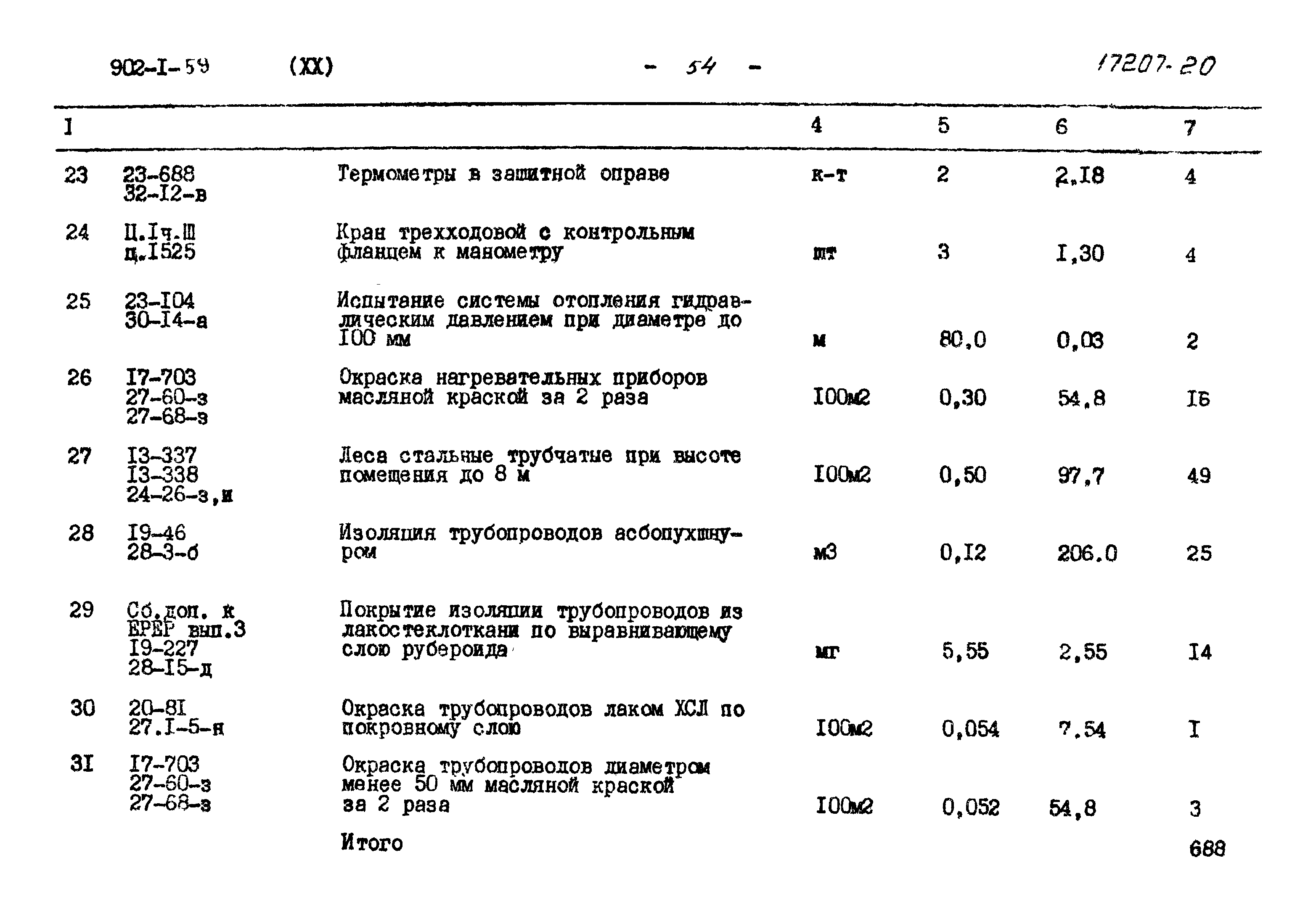 Типовой проект 902-1-59