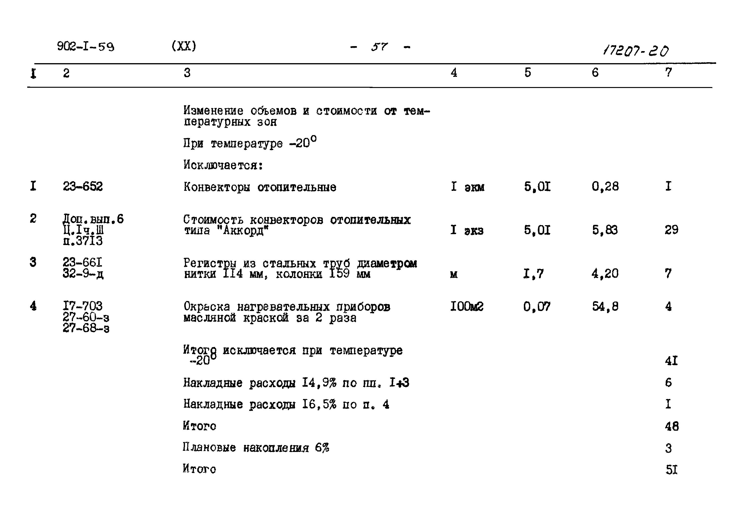 Типовой проект 902-1-59