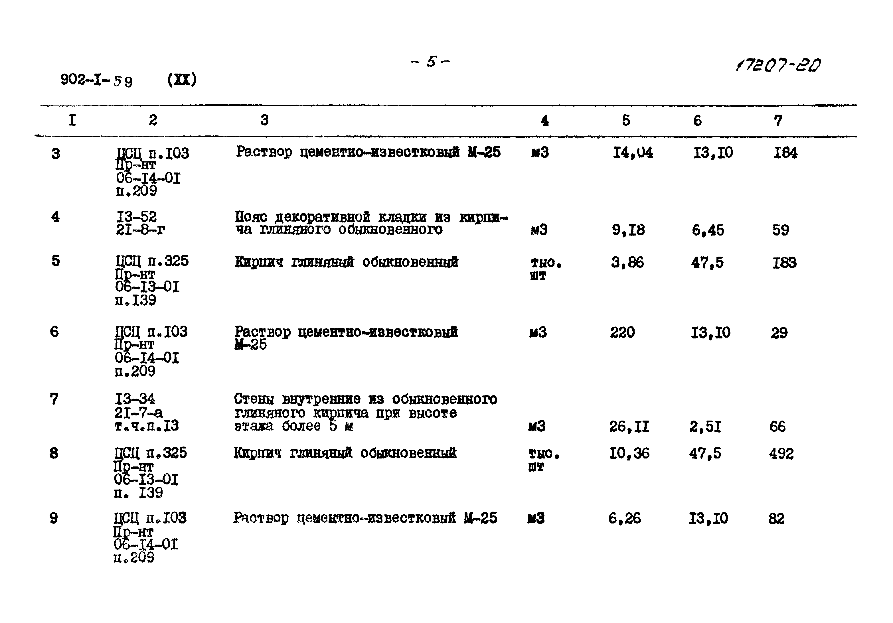 Типовой проект 902-1-59